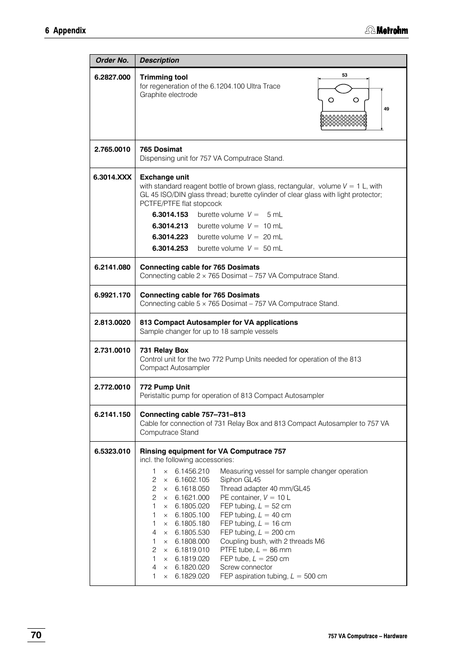 Metrohm 757 VA Computrace User Manual | Page 74 / 82