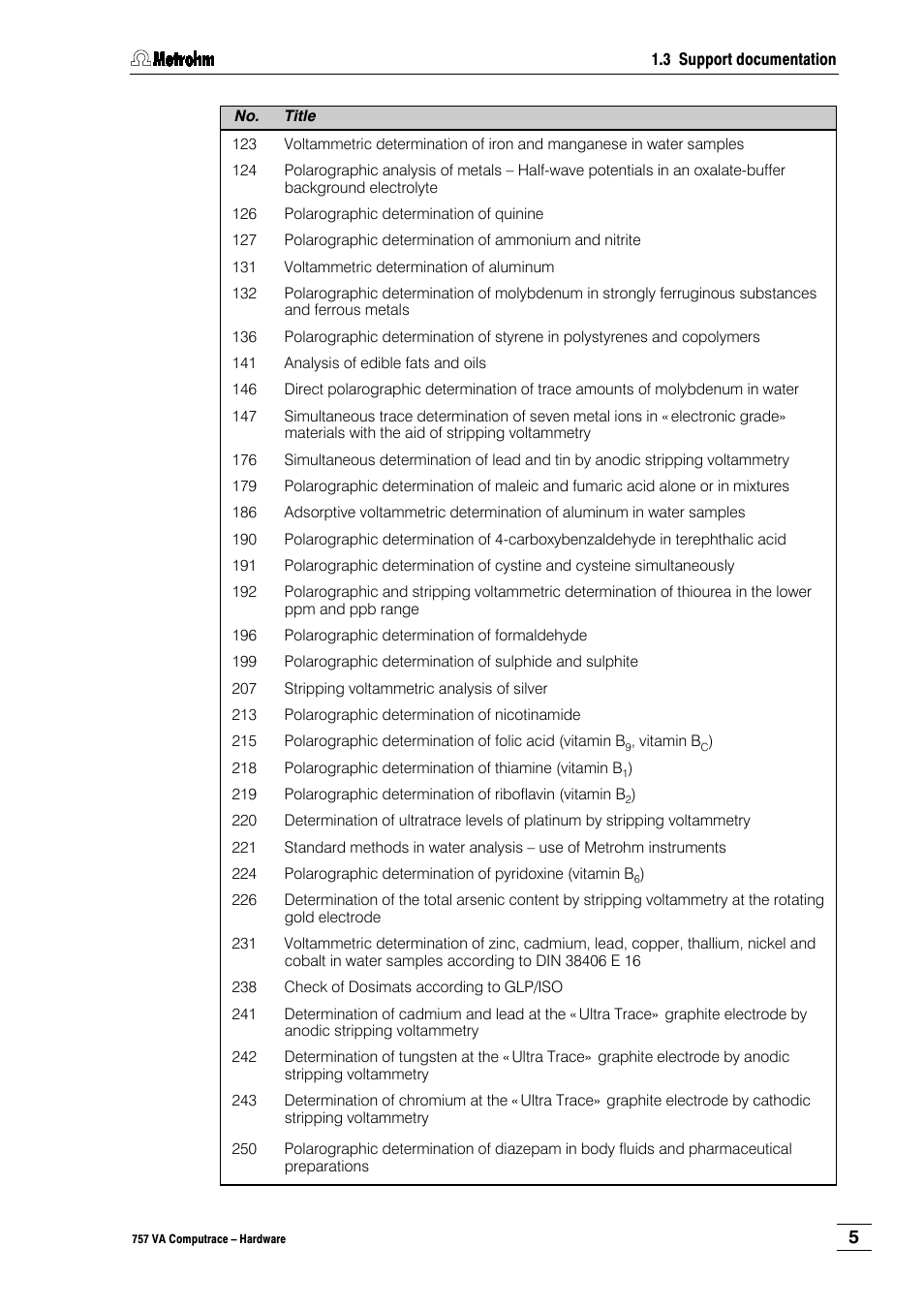 Metrohm 757 VA Computrace User Manual | Page 9 / 82