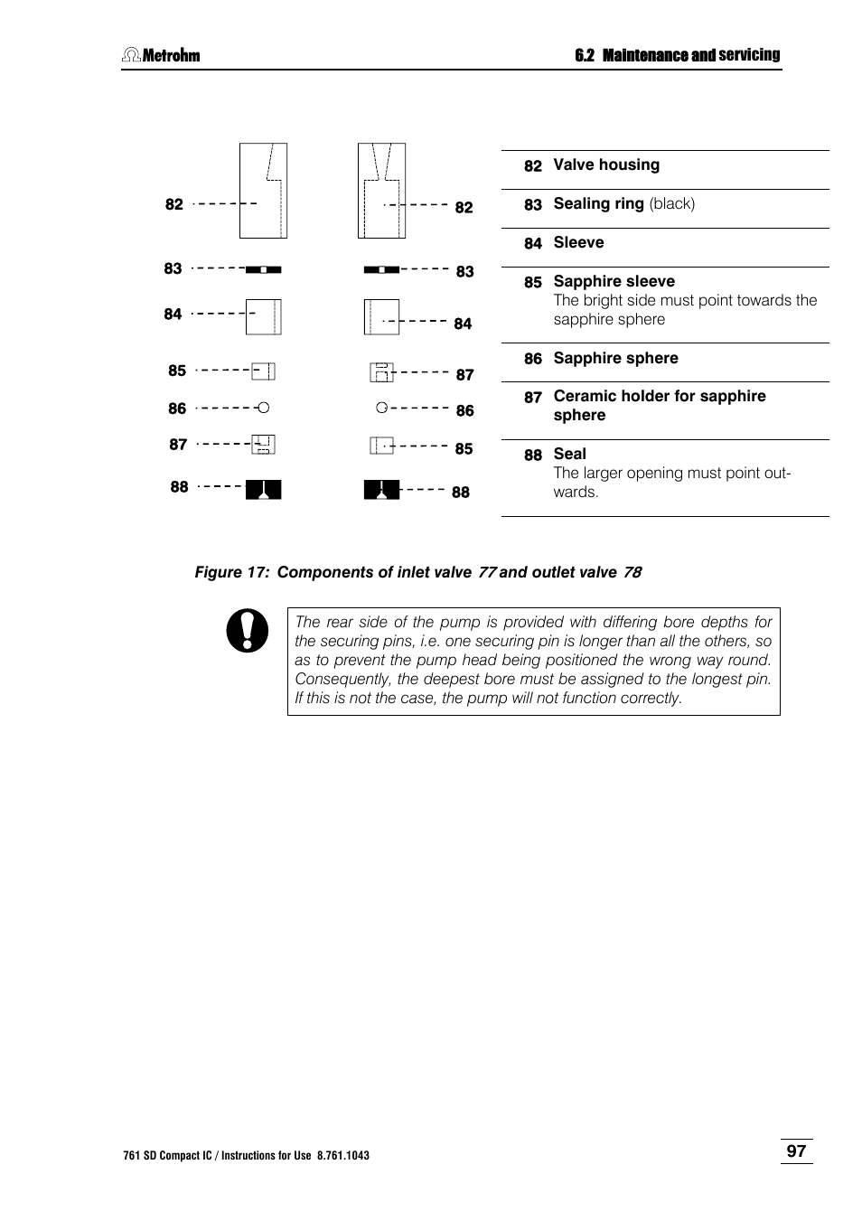 Figure 17, Components of inlet valve 77 and outlet valve 78, Mantled as shown in figure 17 . the | Eve 85 and the cerami, Er 87 (see figure | Metrohm 761 SD Compact IC User Manual | Page 105 / 135