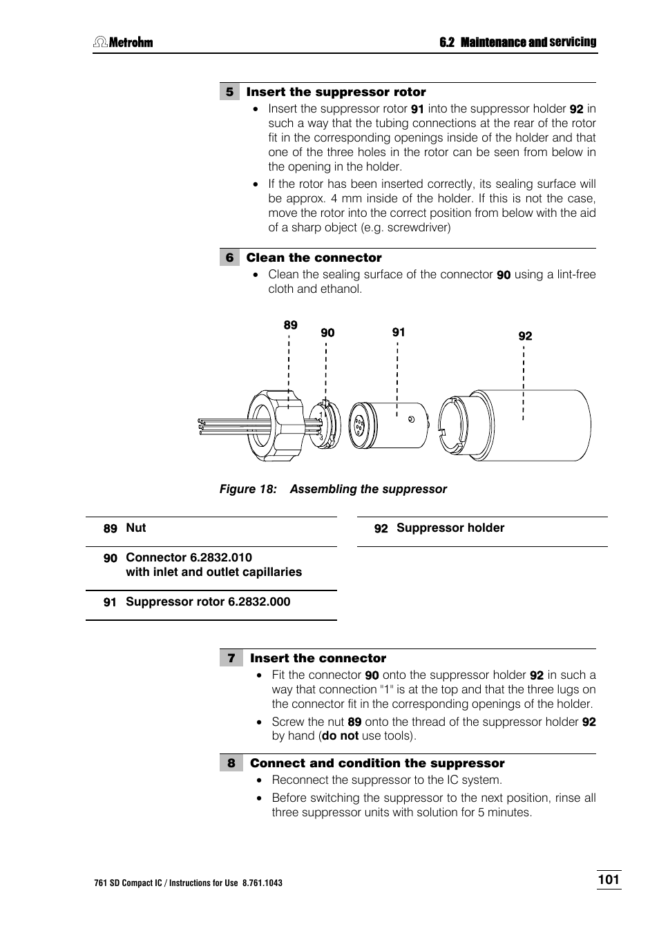 Figure 18, Assembling the suppressor, Figure 18 ) to clean the connector | Unscrew the nut 89 from, 90 and suppressor rotor 91 from, 90 from the suppressor rotor 91, 90 to, 90 (order number 6.28, R 91 using | Metrohm 761 SD Compact IC User Manual | Page 109 / 135