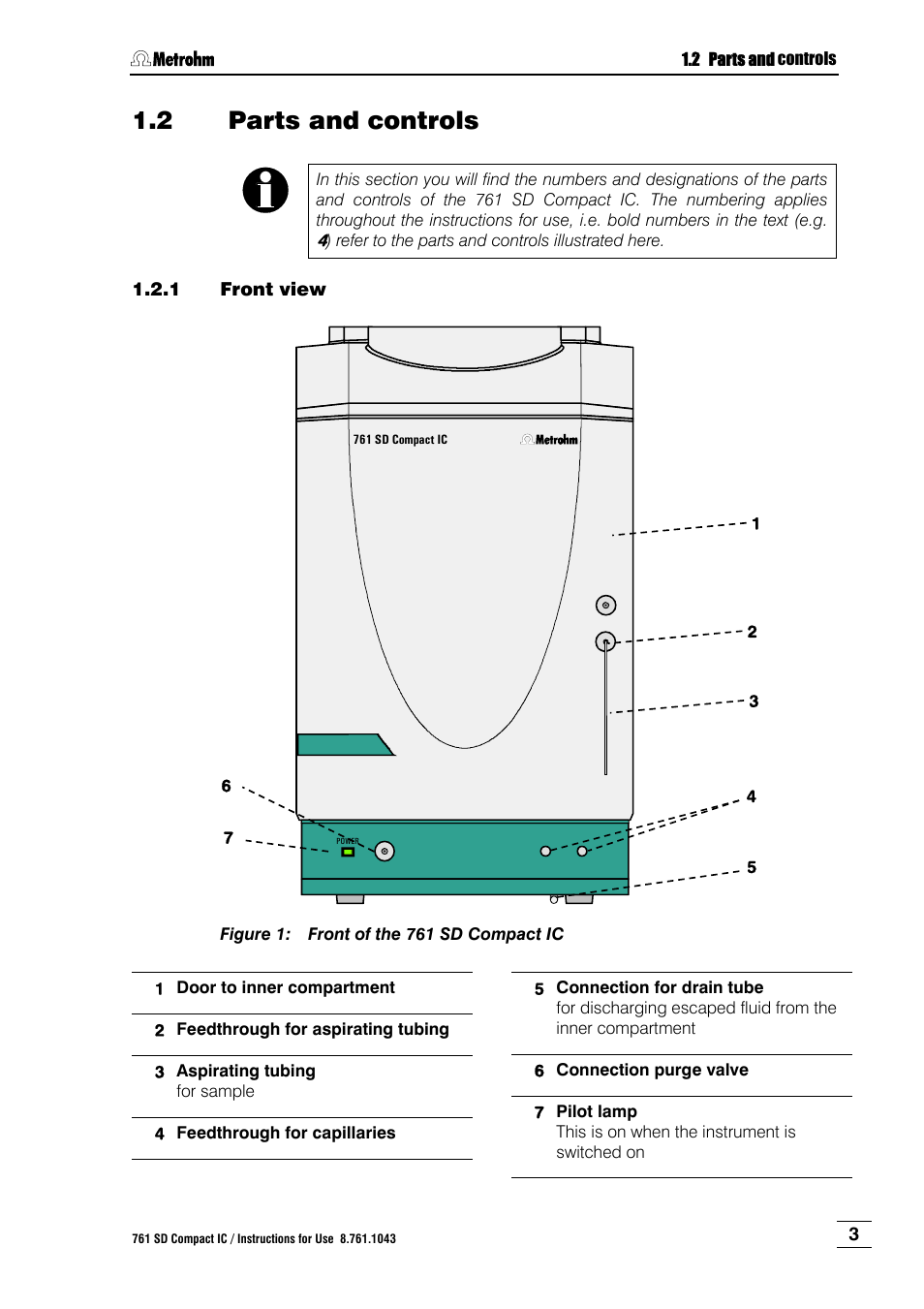 2 parts and controls, 1 front view, Parts and controls | Front view, Figure 1, Front of the 761 sd compact ic | Metrohm 761 SD Compact IC User Manual | Page 11 / 135