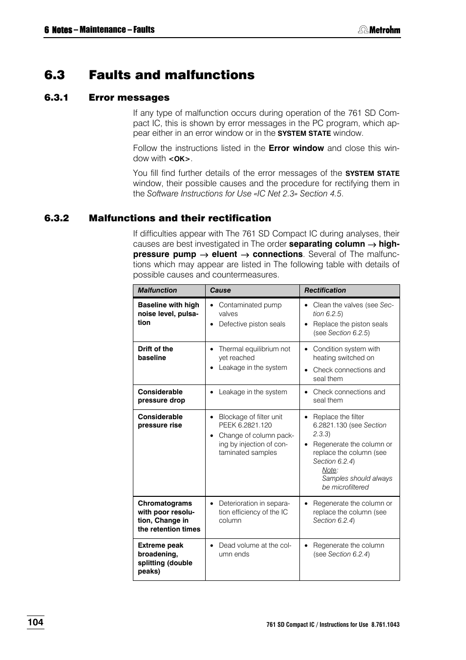 3 faults and malfunctions, 1 error messages, 2 malfunctions and their rectification | Faults and malfunctions, Error messages, Malfunctions and their rectification | Metrohm 761 SD Compact IC User Manual | Page 112 / 135