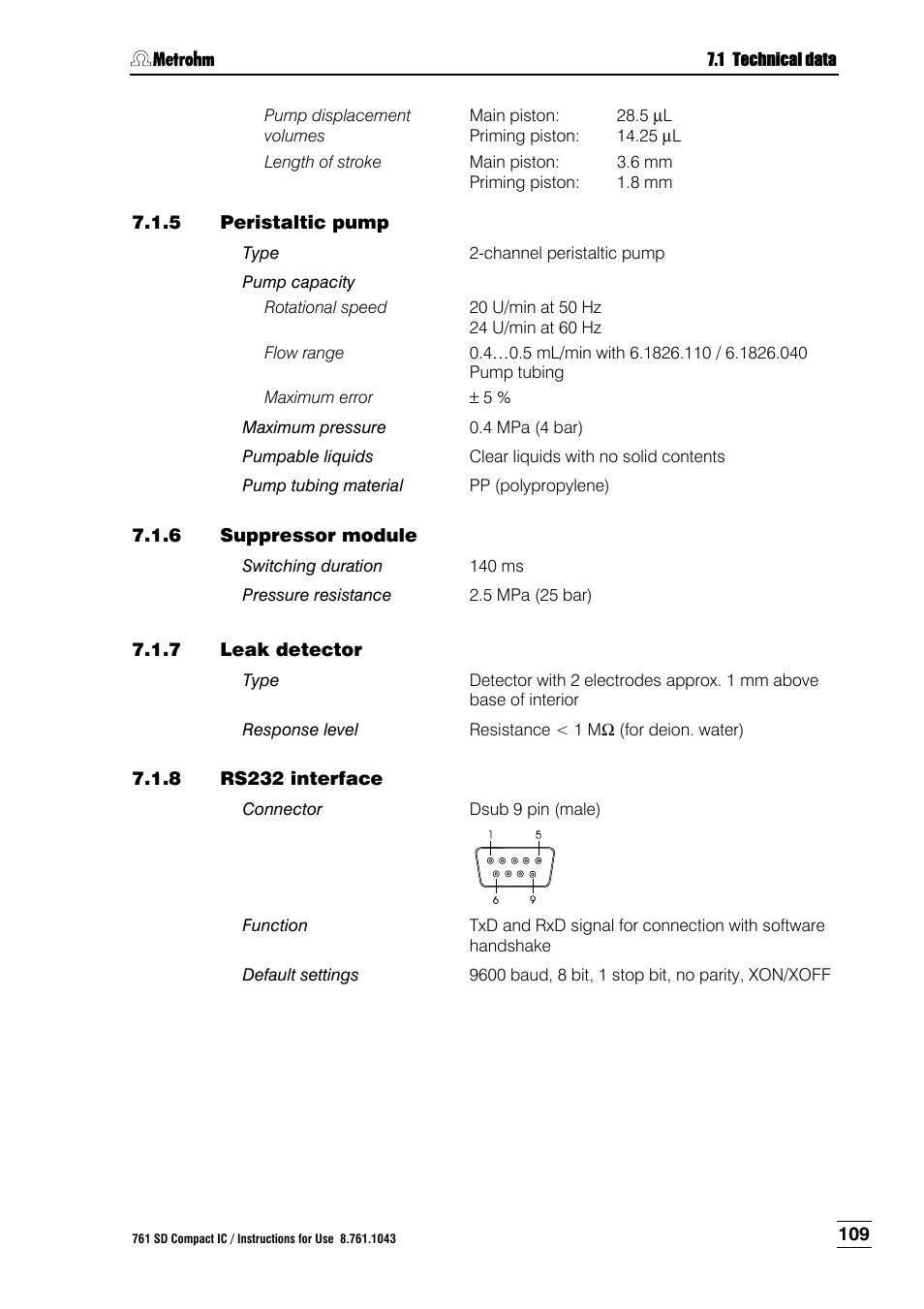 5 peristaltic pump, 6 suppressor module, 7 leak detector | 8 rs232 interface, Peristaltic pump, Suppressor module, Leak detector, Rs232 interface | Metrohm 761 SD Compact IC User Manual | Page 117 / 135