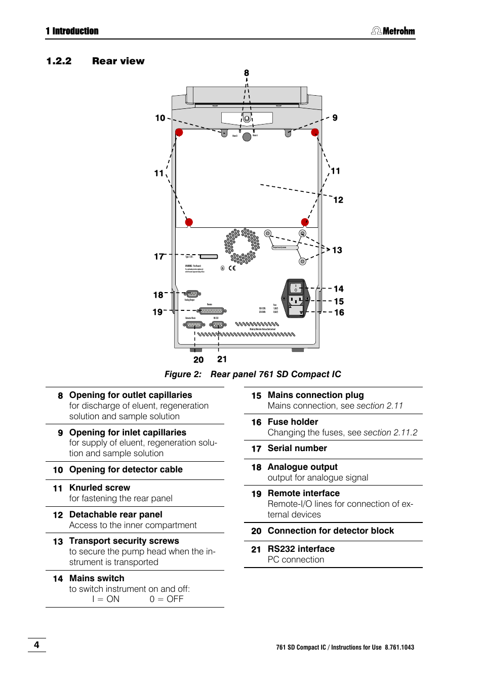 2 rear view, Rear view, Figure 2 | Rear panel 761 sd compact ic | Metrohm 761 SD Compact IC User Manual | Page 12 / 135