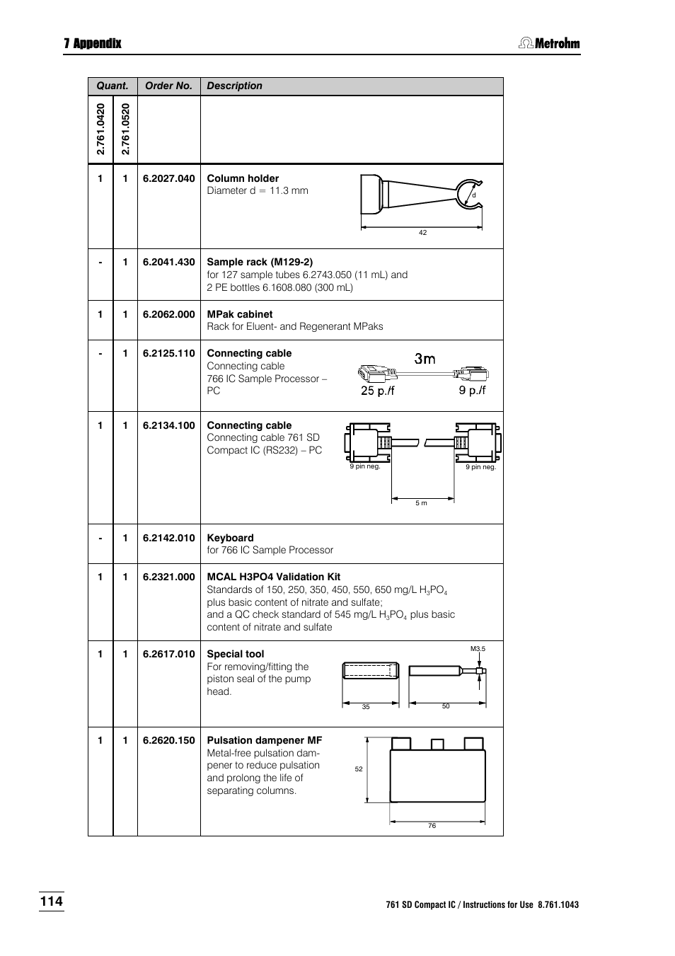 Metrohm 761 SD Compact IC User Manual | Page 122 / 135