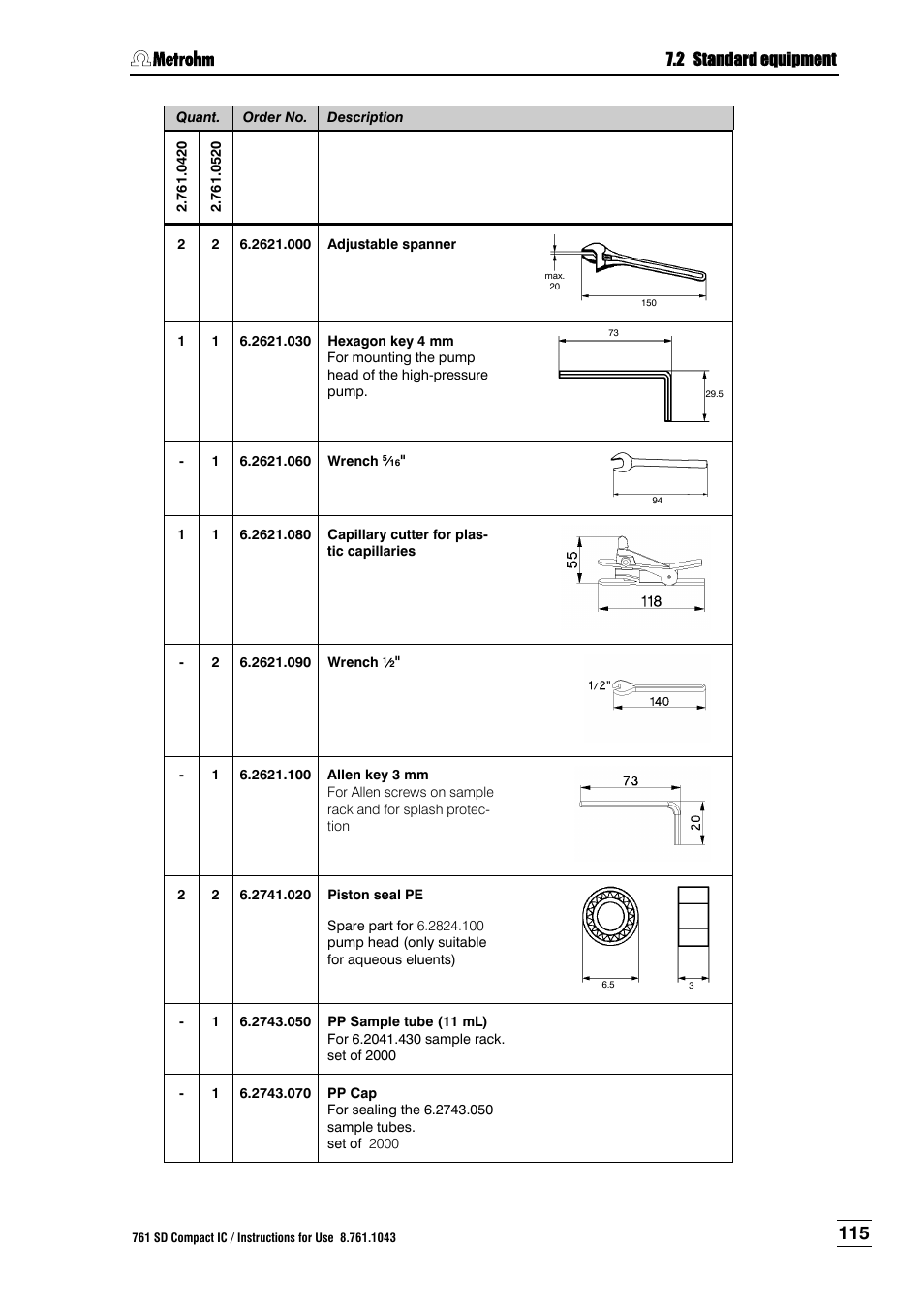 Metrohm 761 SD Compact IC User Manual | Page 123 / 135