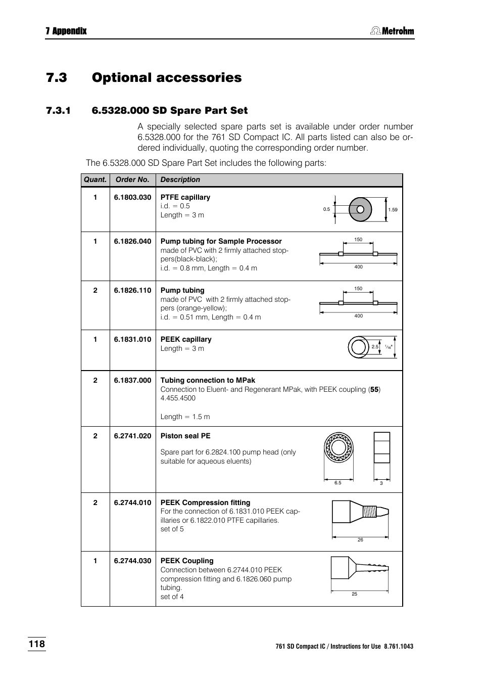 3 optional accessories, 1 6.5328.000 sd spare part set, Optional accessories | 5328.000 sd spare part set | Metrohm 761 SD Compact IC User Manual | Page 126 / 135