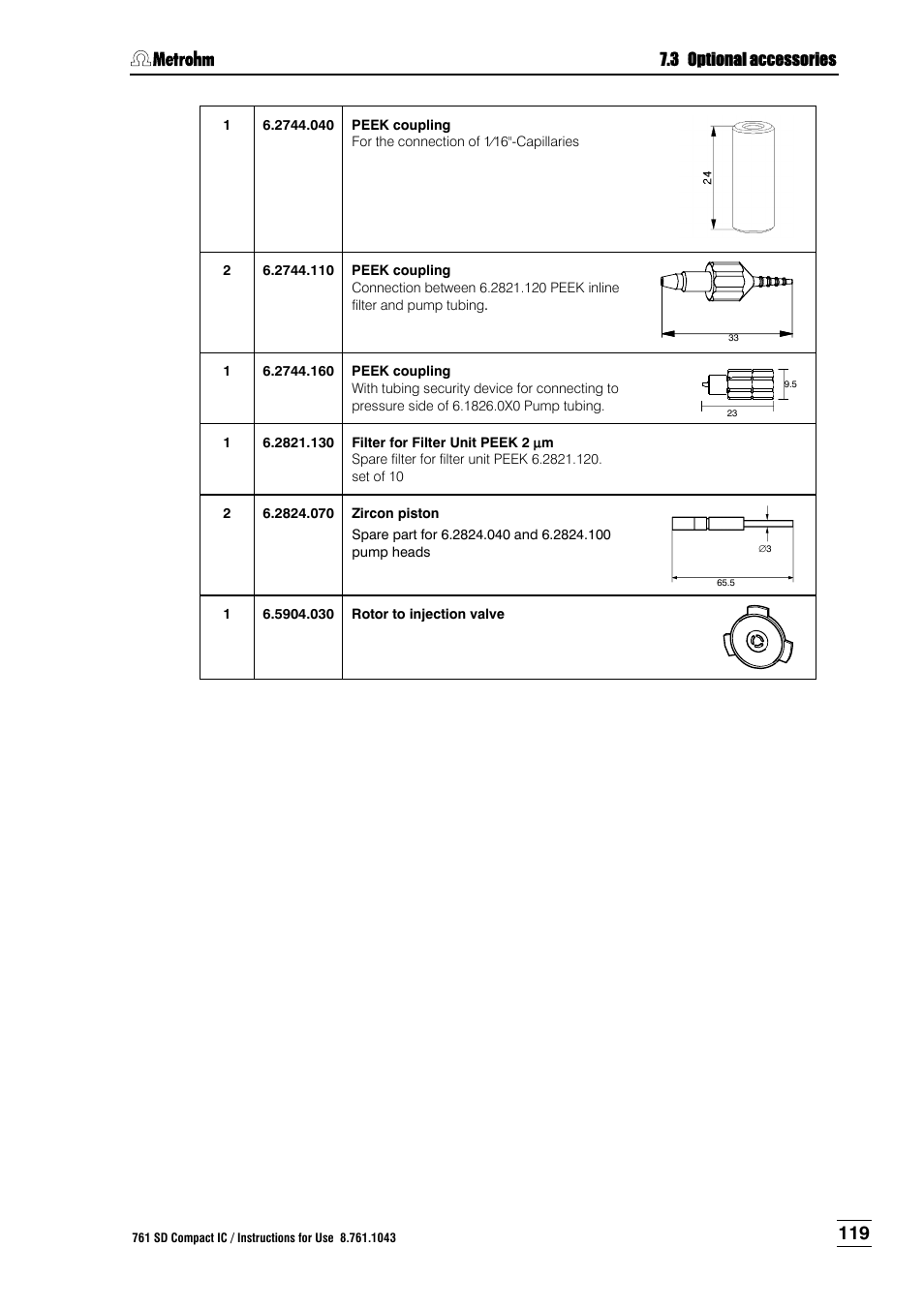 Metrohm 761 SD Compact IC User Manual | Page 127 / 135