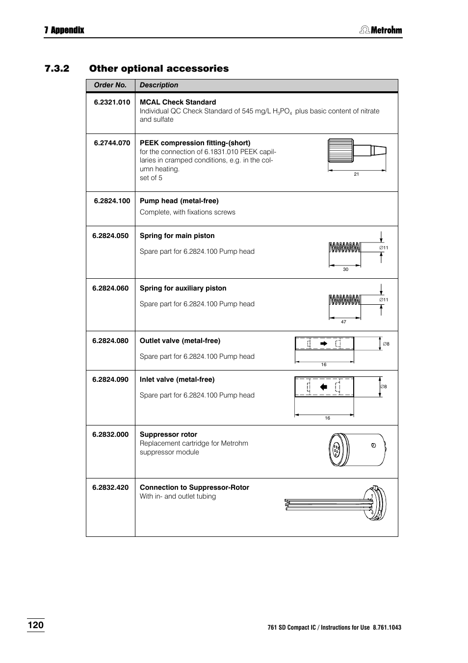 2 other optional accessories, Other optional accessories, 7 appendix | Metrohm 761 SD Compact IC User Manual | Page 128 / 135