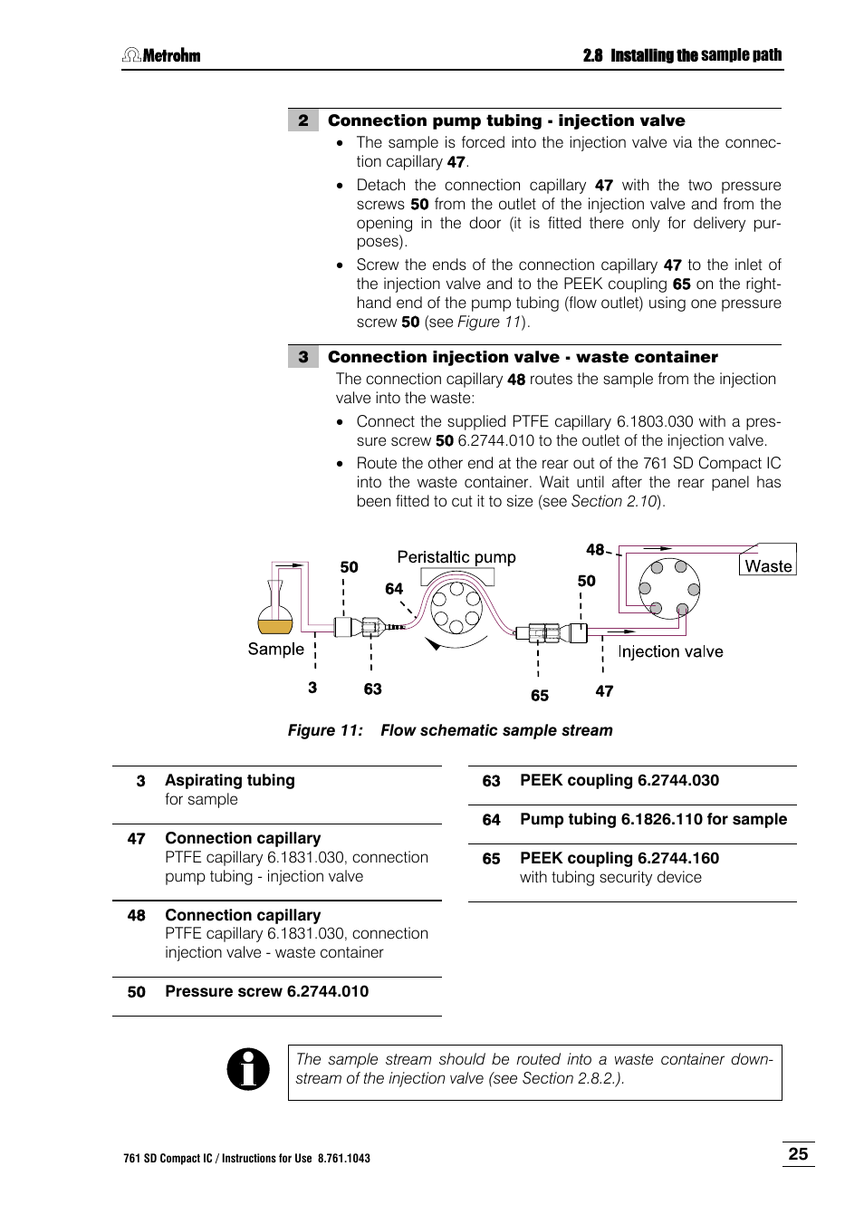 Figure 11, Flow schematic sample stream | Metrohm 761 SD Compact IC User Manual | Page 33 / 135