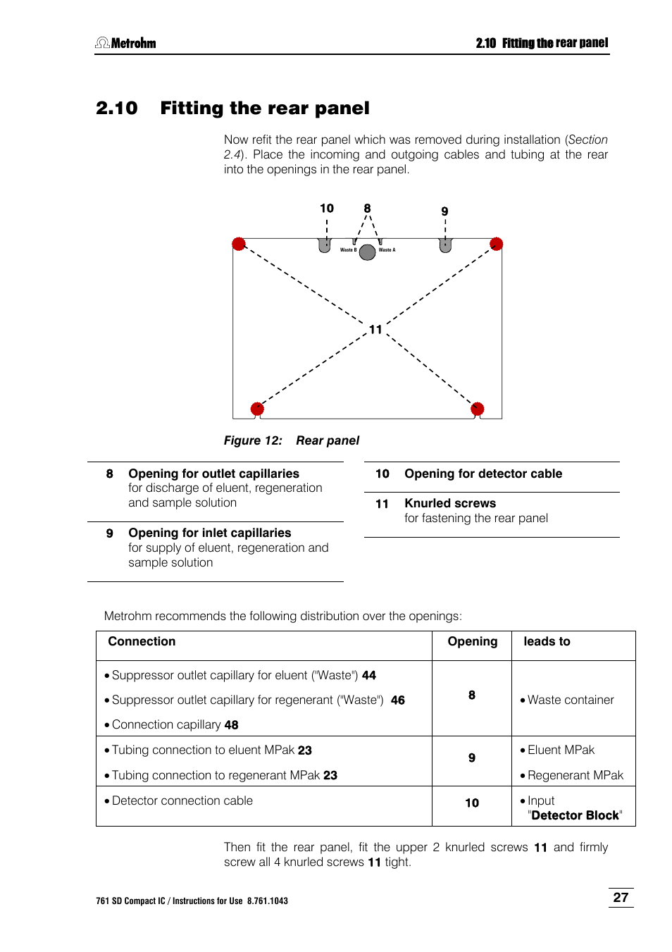 10 fitting the rear panel, Fitting the rear panel, Figure 12 | Rear panel, N 2.10 ) | Metrohm 761 SD Compact IC User Manual | Page 35 / 135