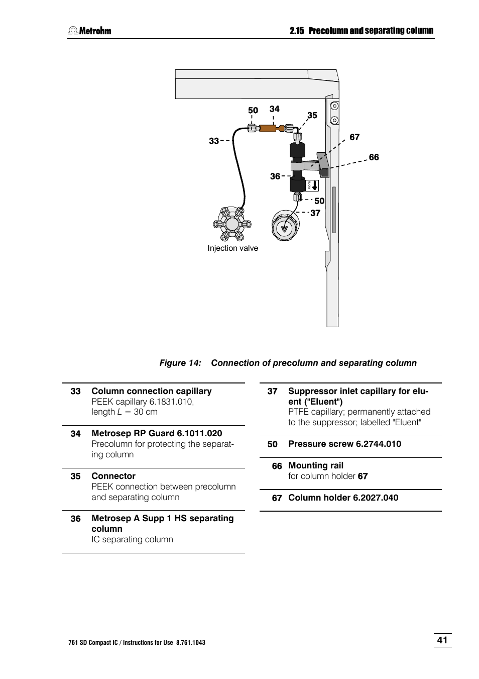 Figure 14, Connection of precolumn and separating column, 67 in | Unting rails, 66 and secure the se | Metrohm 761 SD Compact IC User Manual | Page 49 / 135