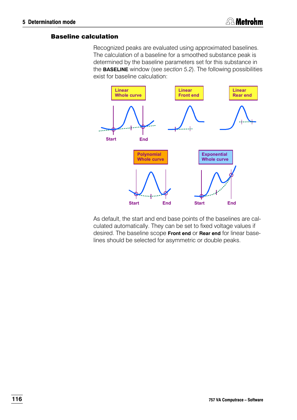 Baseline calculation | Metrohm 757 VA Computrace User Manual | Page 126 / 198