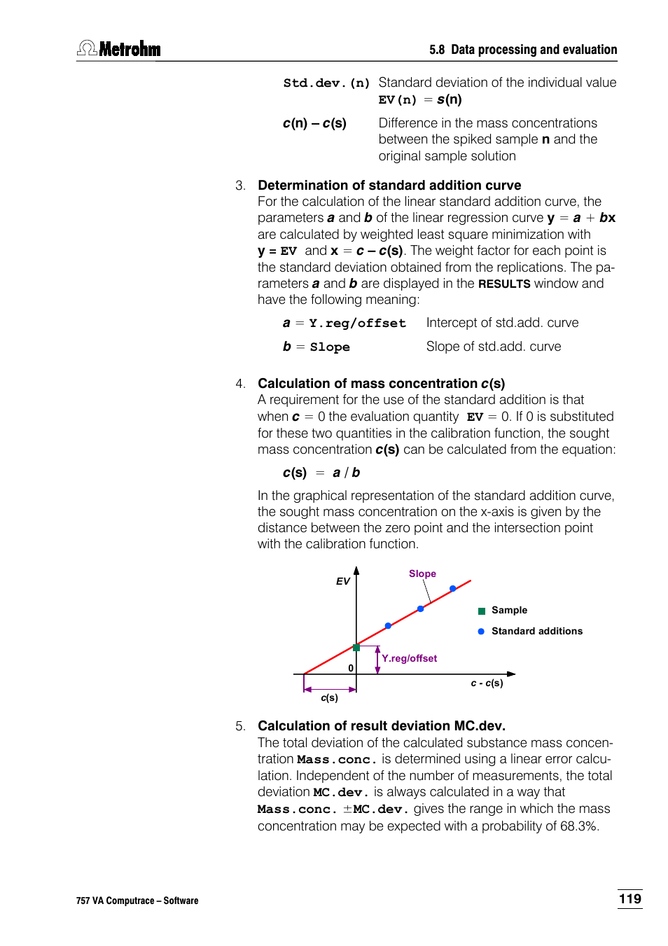 Metrohm 757 VA Computrace User Manual | Page 129 / 198