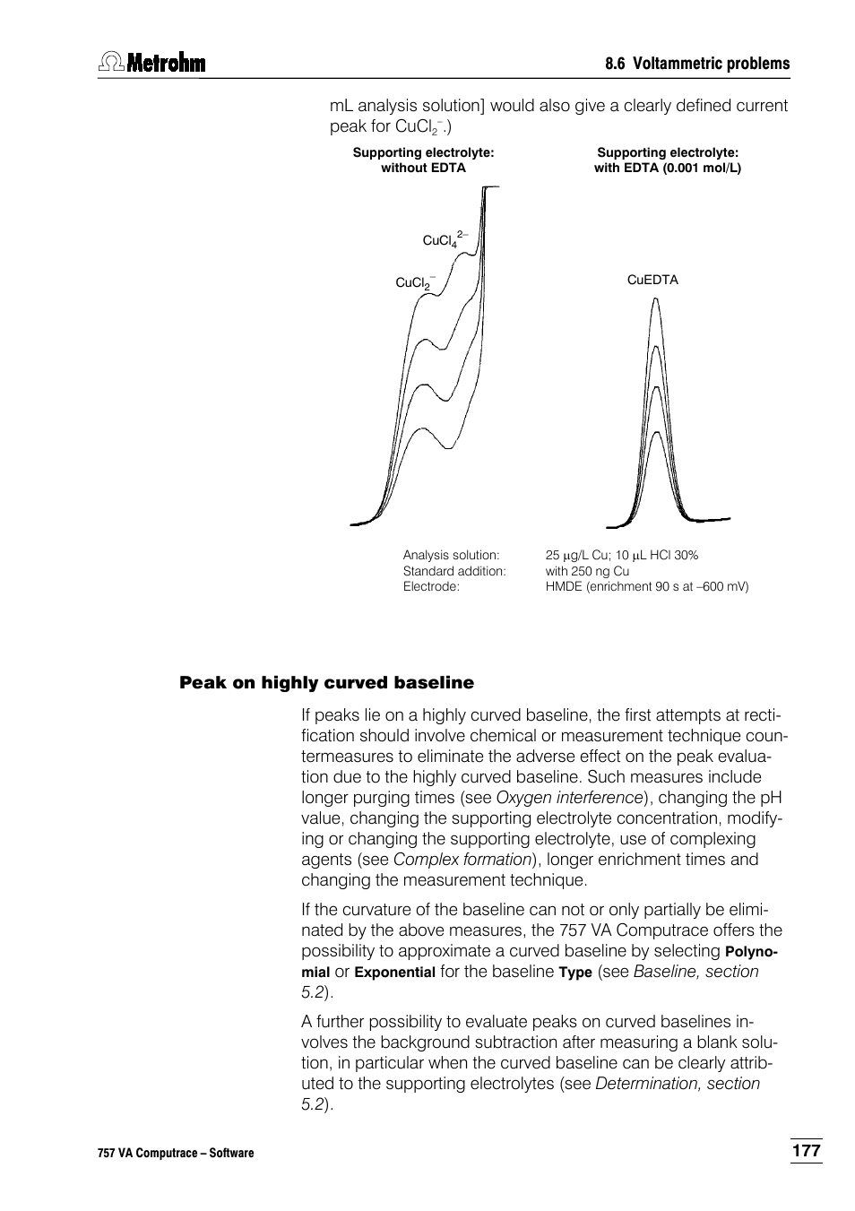 Peak on highly curved baseline | Metrohm 757 VA Computrace User Manual | Page 187 / 198