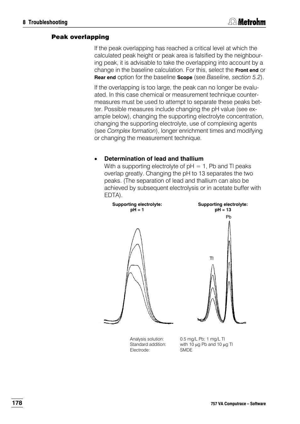 Peak overlapping | Metrohm 757 VA Computrace User Manual | Page 188 / 198