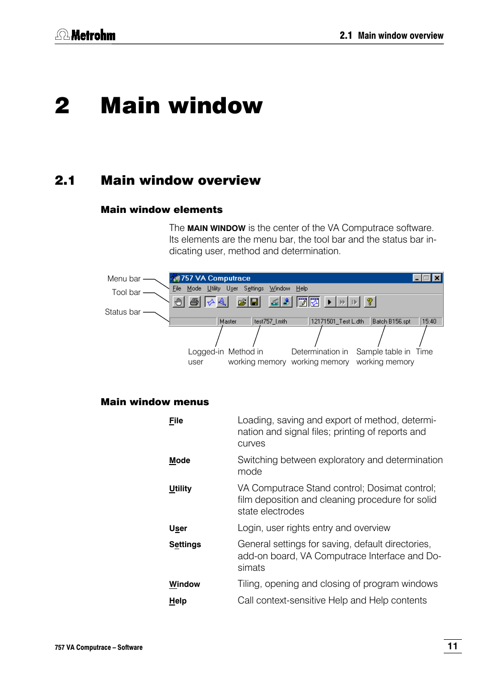 2 main window, 1 main window overview, Main window elements | Main window menus | Metrohm 757 VA Computrace User Manual | Page 21 / 198