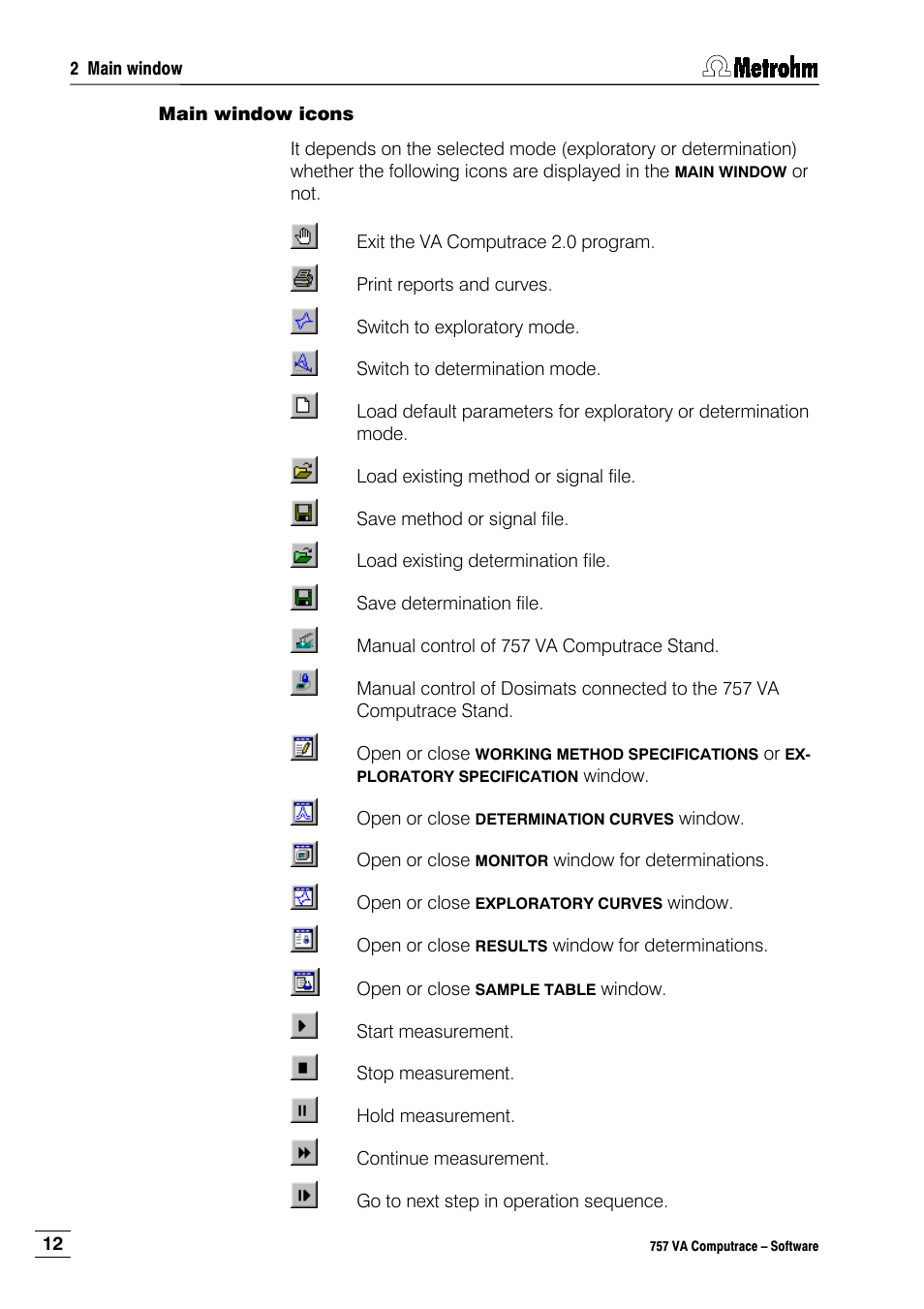 Main window icons | Metrohm 757 VA Computrace User Manual | Page 22 / 198