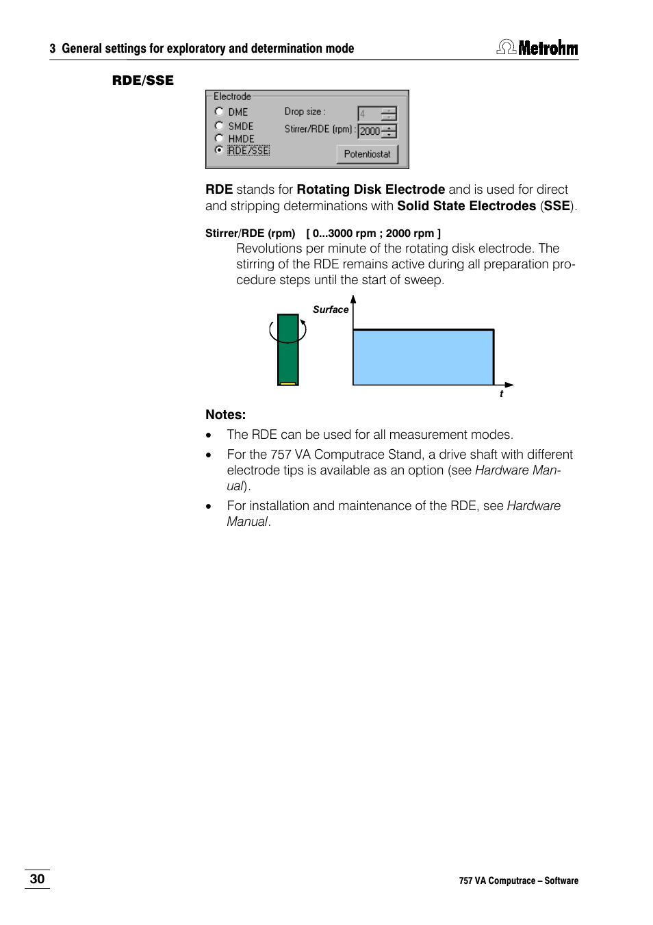 Rde/sse | Metrohm 757 VA Computrace User Manual | Page 40 / 198