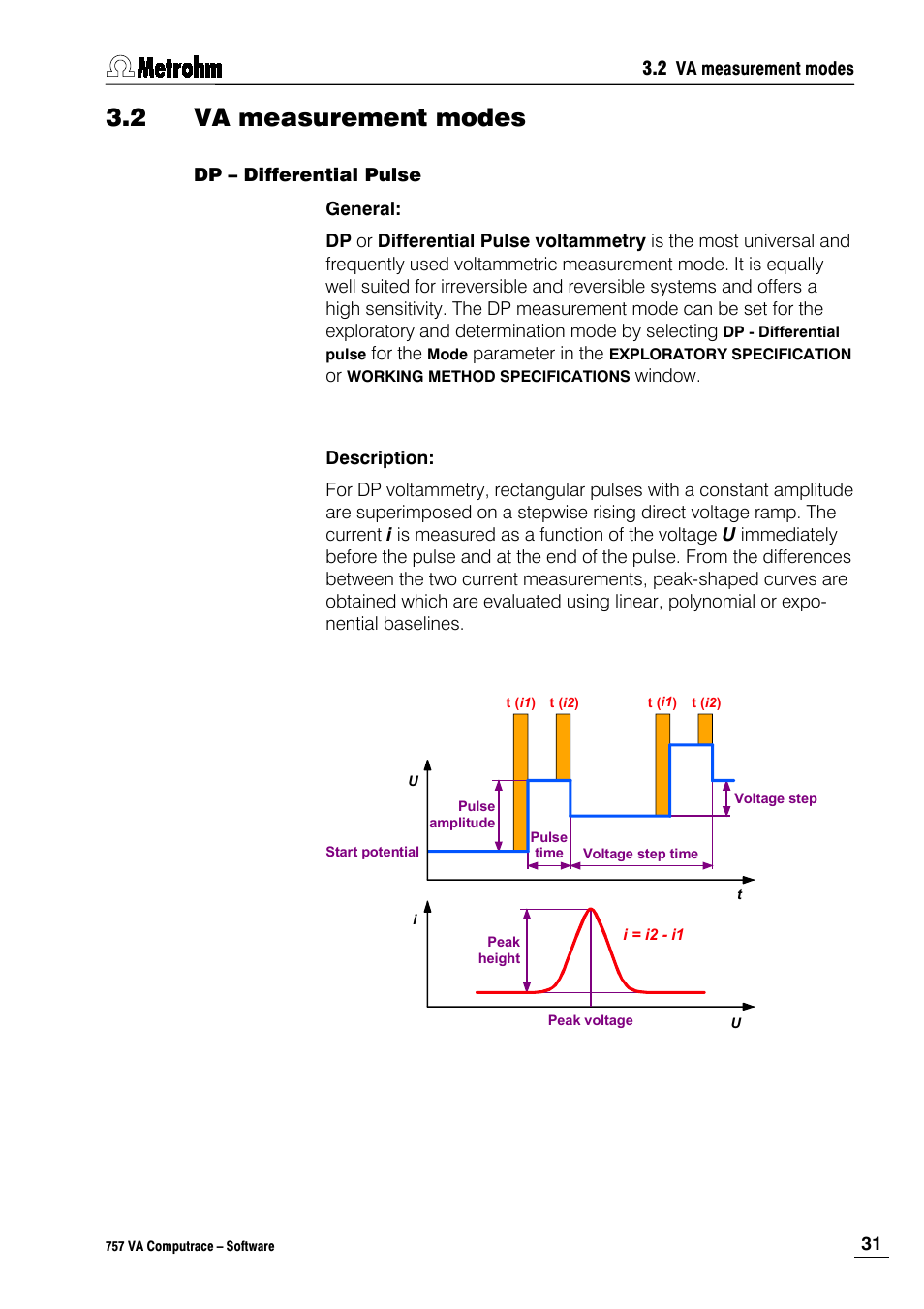 2 va measurement modes, Dp – differential pulse | Metrohm 757 VA Computrace User Manual | Page 41 / 198