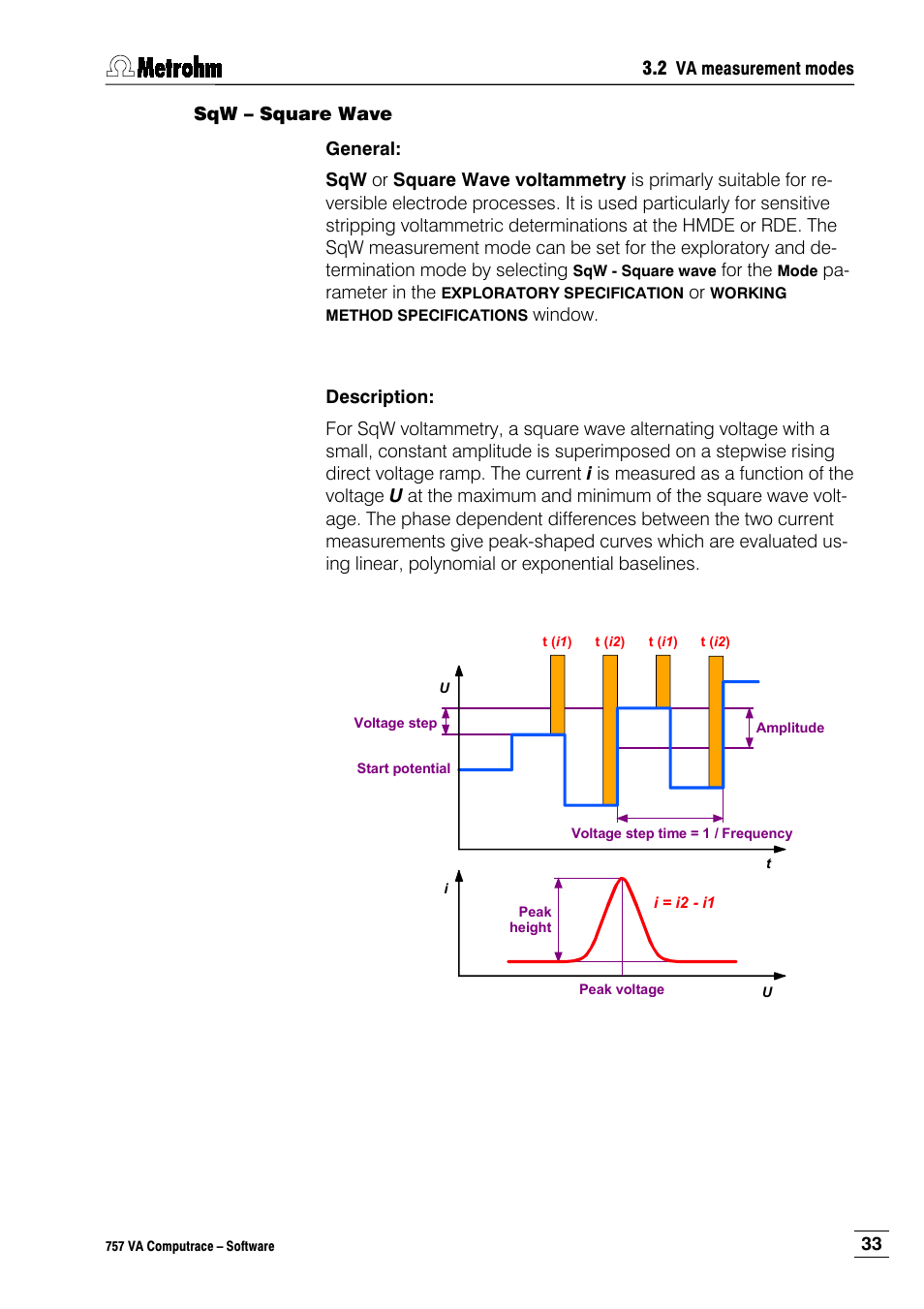 Sqw – square wave | Metrohm 757 VA Computrace User Manual | Page 43 / 198