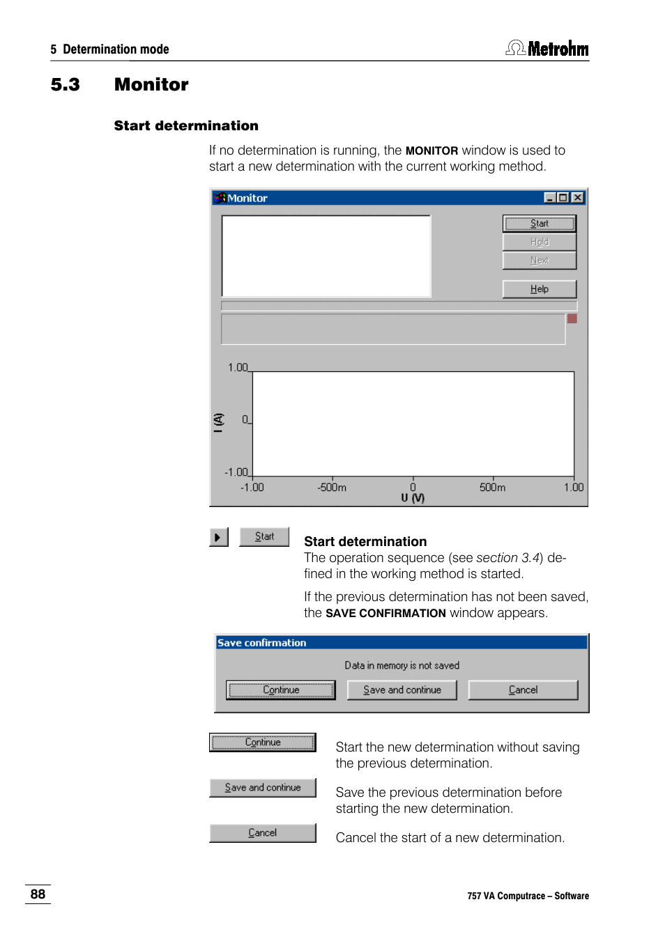 3 monitor, Start determination | Metrohm 757 VA Computrace User Manual | Page 98 / 198