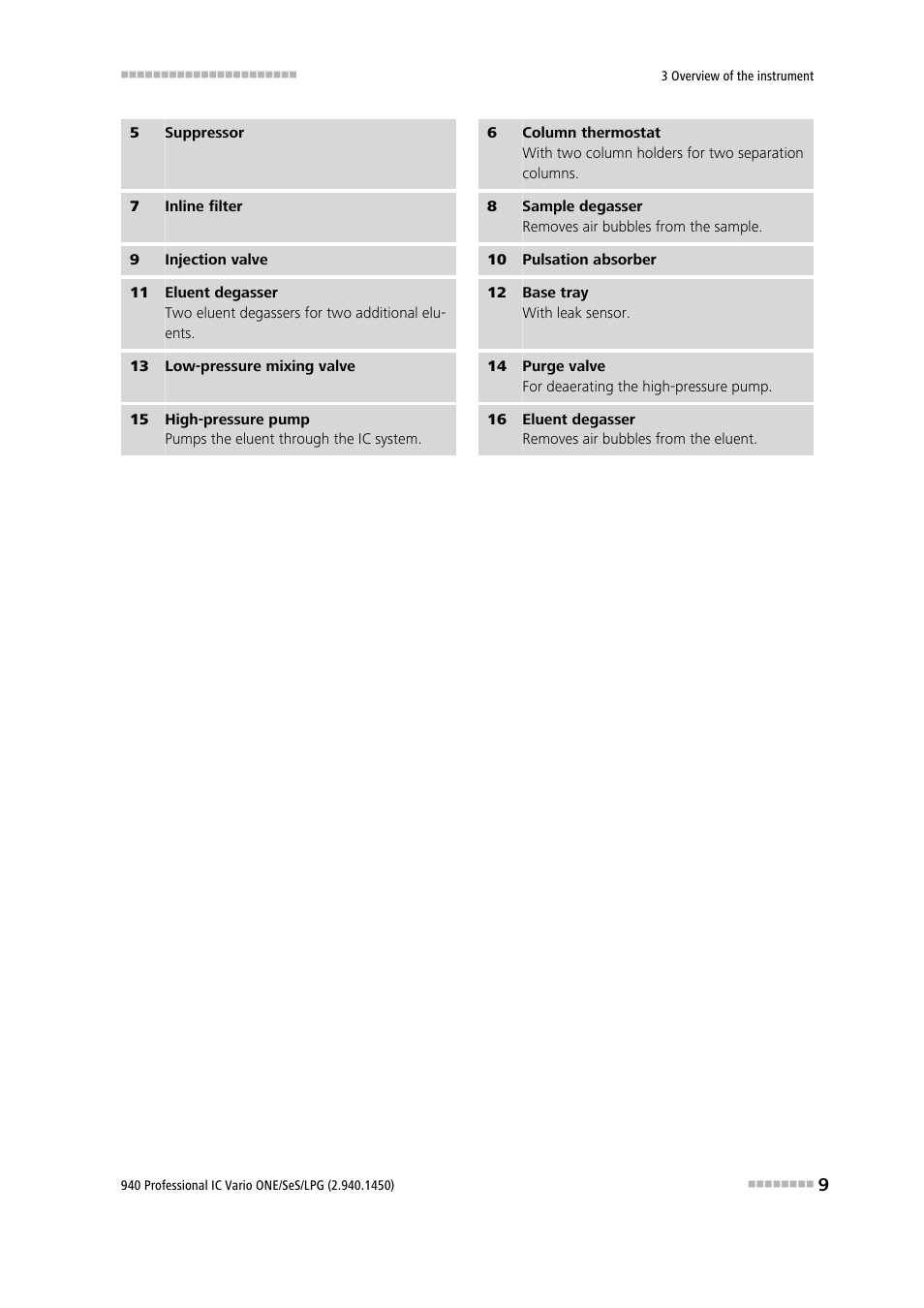 Metrohm 940 Professional IC Vario ONE/SeS/LPG User Manual | Page 17 / 52