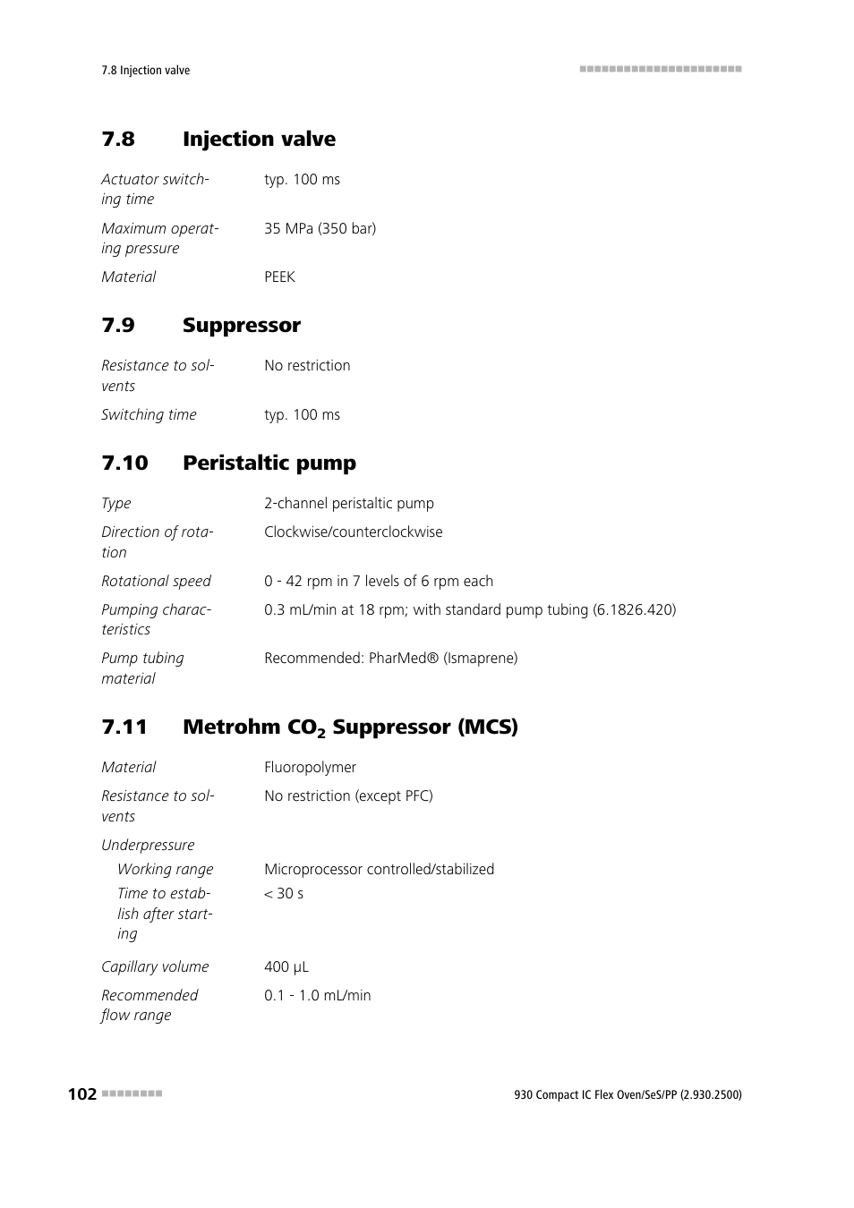 8 injection valve, 9 suppressor, 10 peristaltic pump | 11 metrohm co2 suppressor (mcs), Injection valve, Suppressor, 11 metrohm co, Suppressor (mcs) | Metrohm 930 Compact IC Flex Oven/SeS/PP User Manual | Page 110 / 118