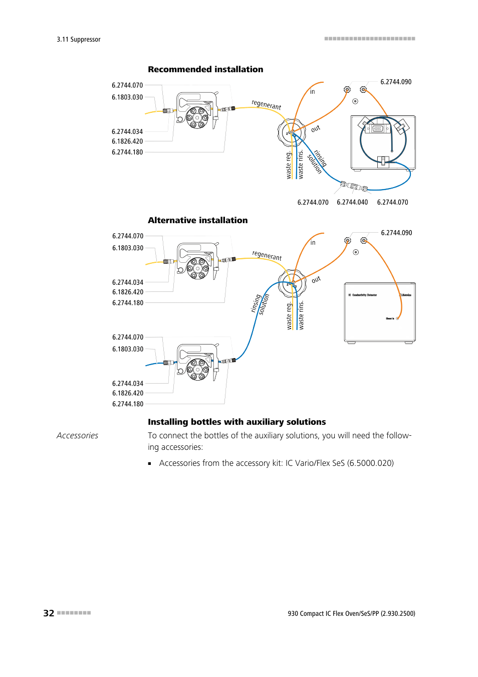 Metrohm 930 Compact IC Flex Oven/SeS/PP User Manual | Page 40 / 118