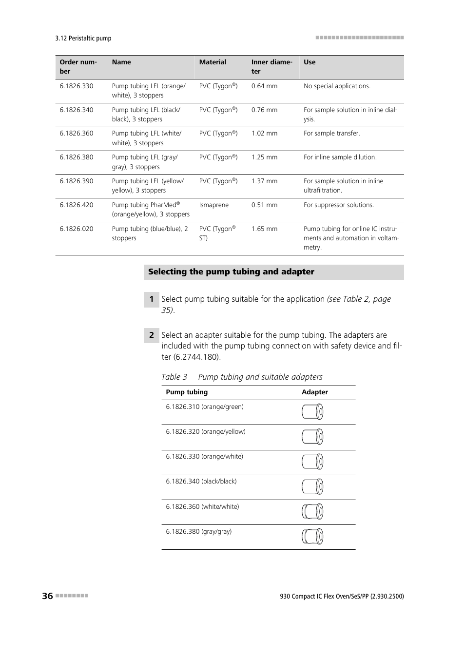 Metrohm 930 Compact IC Flex Oven/SeS/PP User Manual | Page 44 / 118