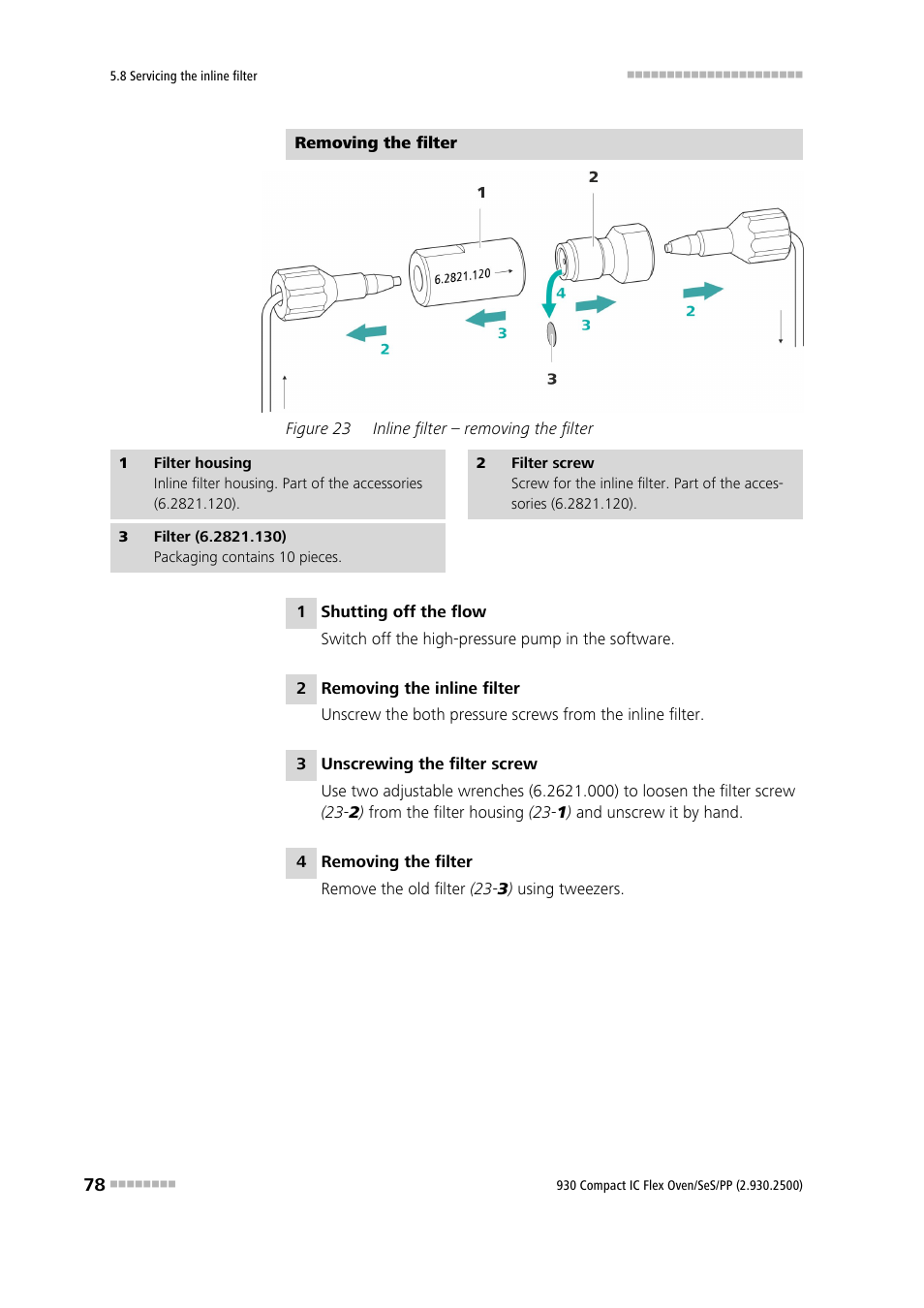 Figure 23, Inline filter – removing the filter | Metrohm 930 Compact IC Flex Oven/SeS/PP User Manual | Page 86 / 118