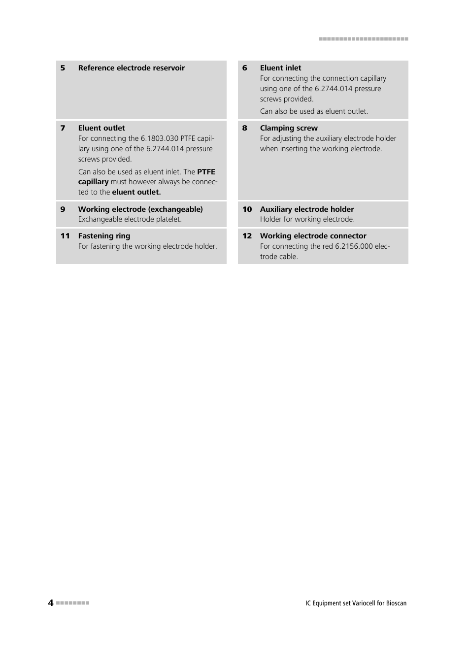 Metrohm Variocell for Bioscan – 6.5331.1X0 User Manual | Page 10 / 27