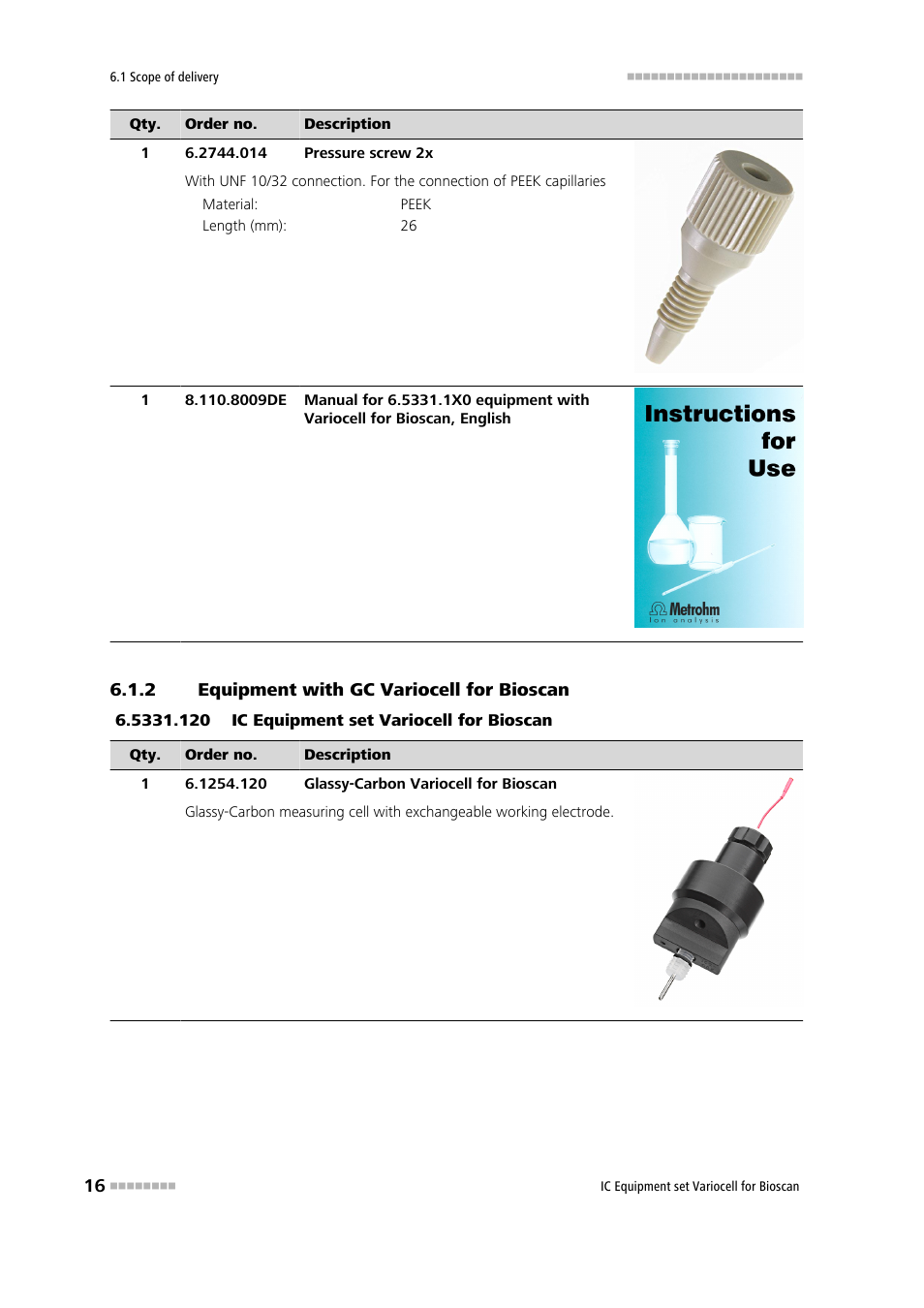 2 equipment with gc variocell for bioscan, Equipment with gc variocell for bioscan | Metrohm Variocell for Bioscan – 6.5331.1X0 User Manual | Page 22 / 27