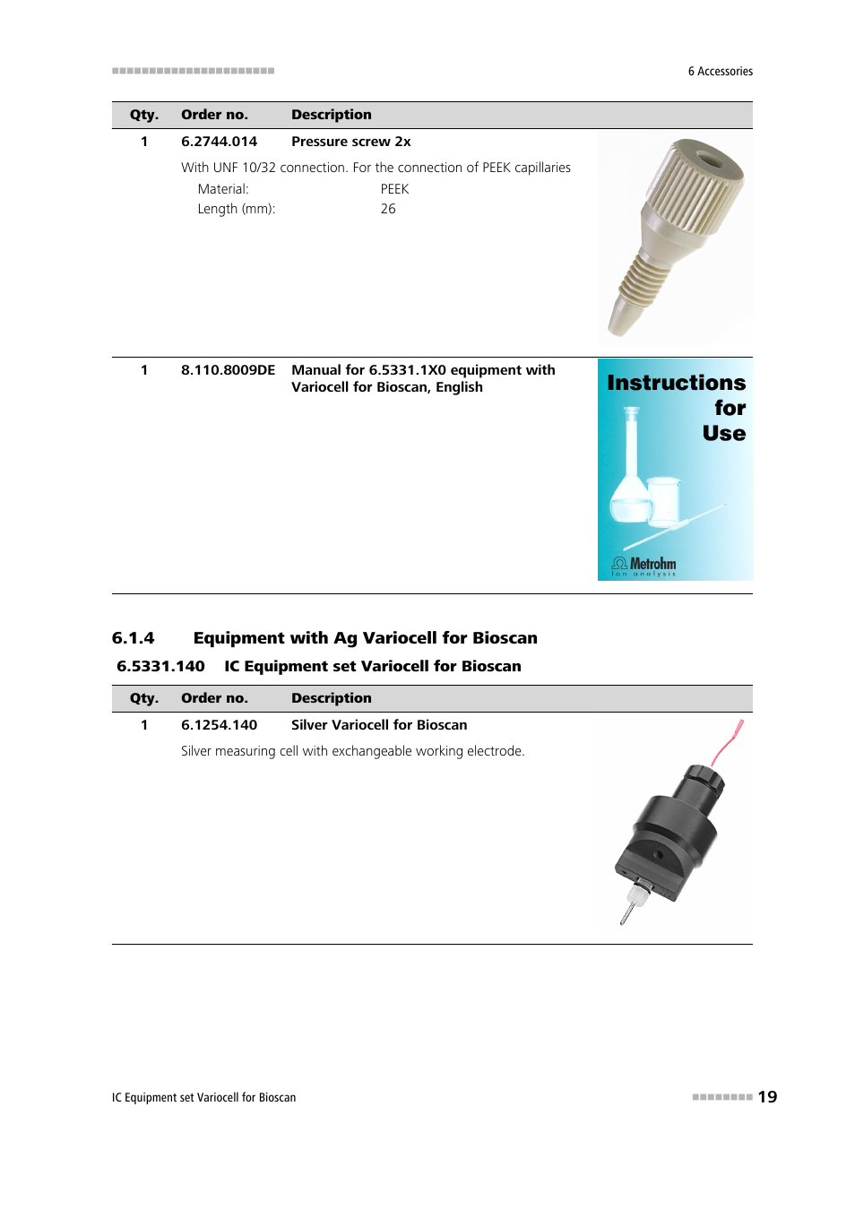 4 equipment with ag variocell for bioscan, Equipment with ag variocell for bioscan | Metrohm Variocell for Bioscan – 6.5331.1X0 User Manual | Page 25 / 27