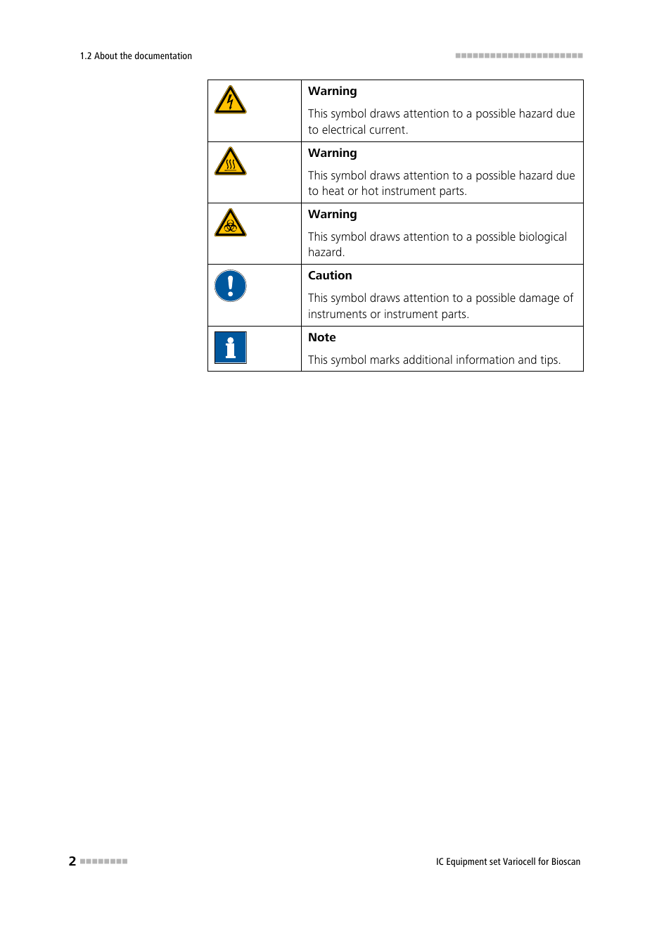 Metrohm Variocell for Bioscan – 6.5331.1X0 User Manual | Page 8 / 27