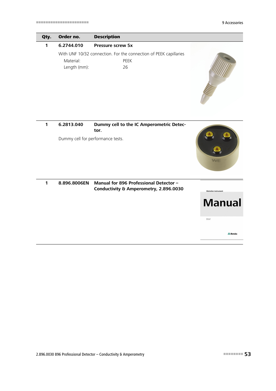 Metrohm 896 Professional Detector – Conductivity & Amperometry User Manual | Page 61 / 67