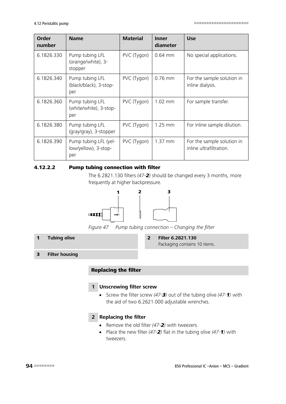 2 pump tubing connection with filter, Figure 47, Pump tubing connection – changing the filter | Metrohm 850 Professional IC Anion MCS Gradient User Manual | Page 104 / 143