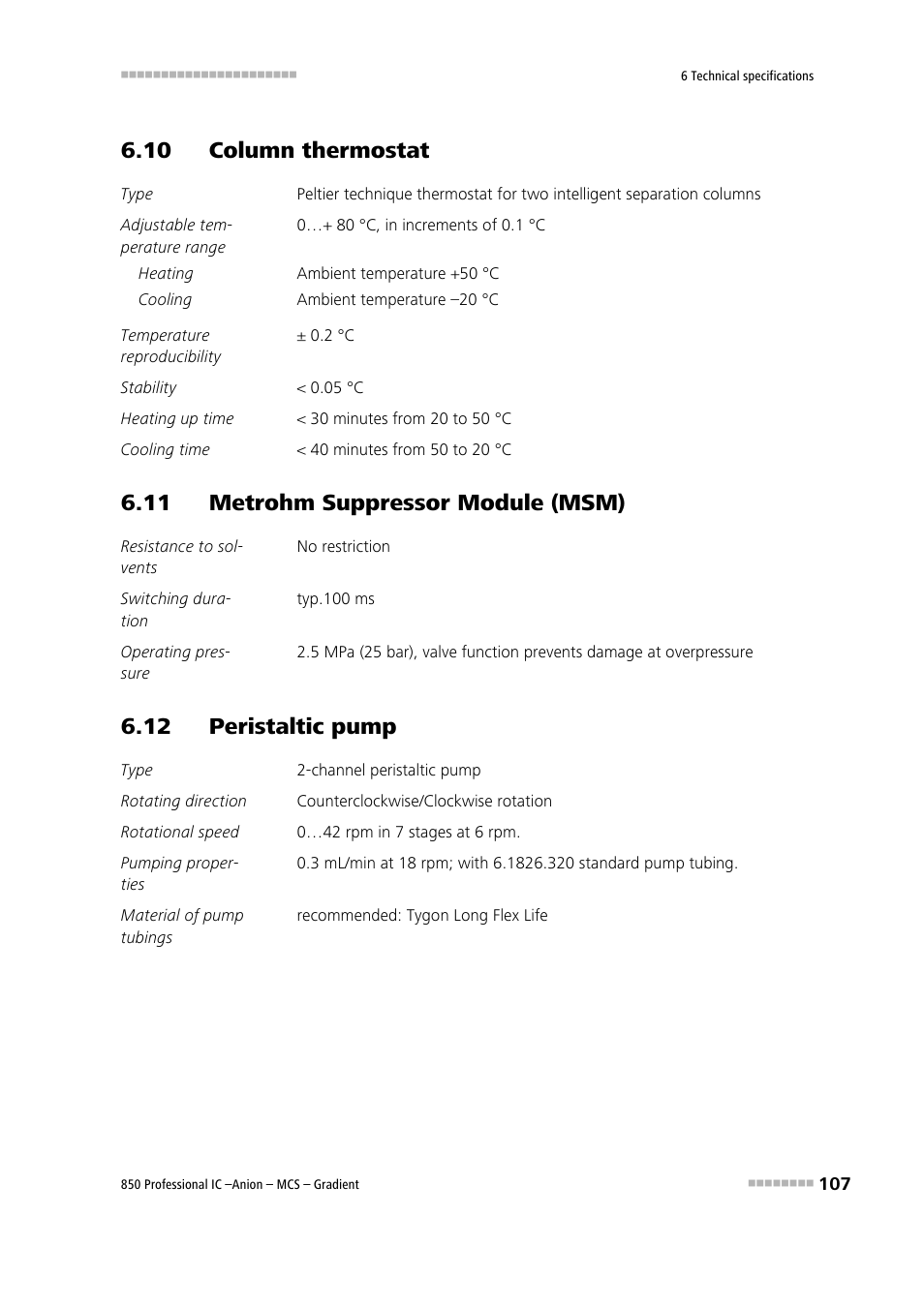 10 column thermostat, 11 metrohm suppressor module (msm), 12 peristaltic pump | Metrohm 850 Professional IC Anion MCS Gradient User Manual | Page 117 / 143