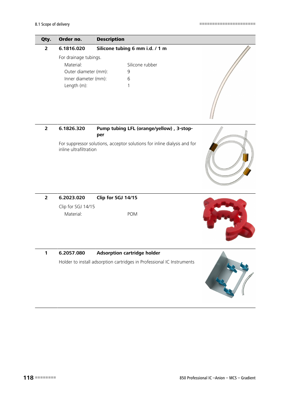 Metrohm 850 Professional IC Anion MCS Gradient User Manual | Page 128 / 143