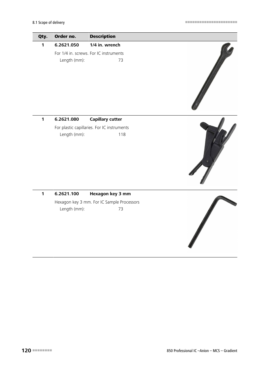 Metrohm 850 Professional IC Anion MCS Gradient User Manual | Page 130 / 143