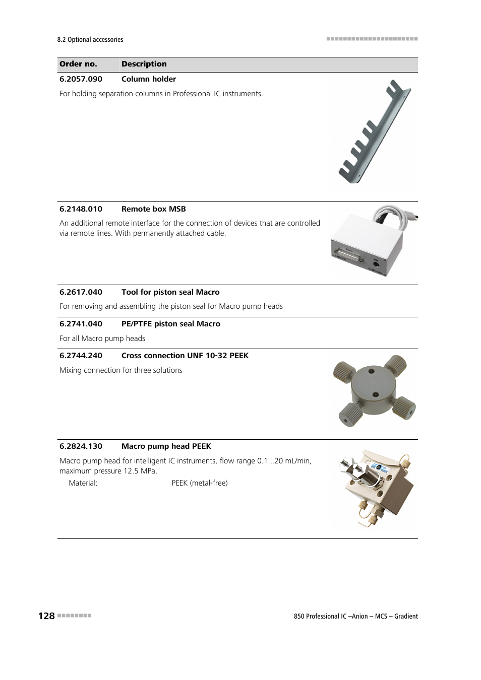 Metrohm 850 Professional IC Anion MCS Gradient User Manual | Page 138 / 143