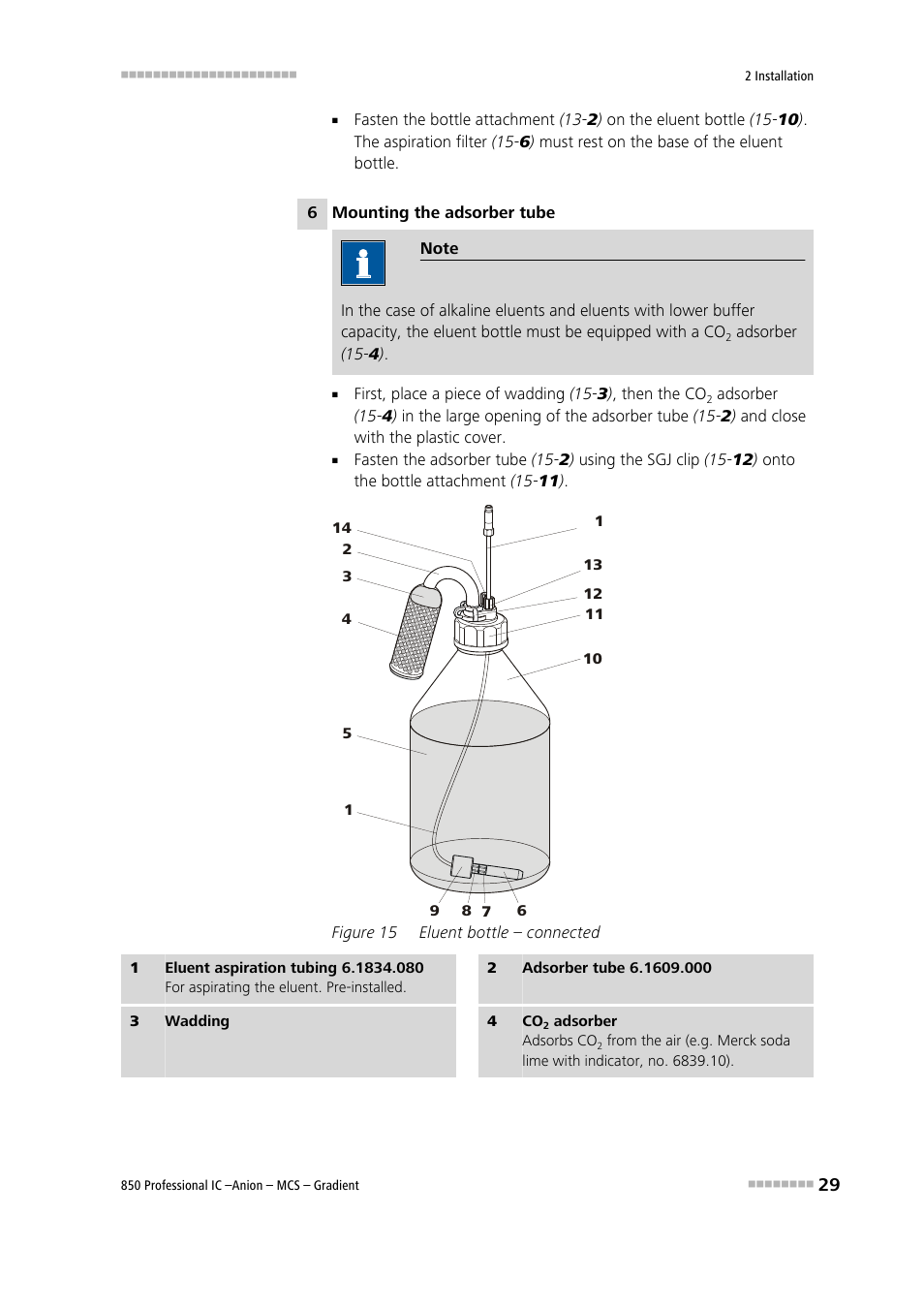 Figure 15, Eluent bottle – connected | Metrohm 850 Professional IC Anion MCS Gradient User Manual | Page 39 / 143