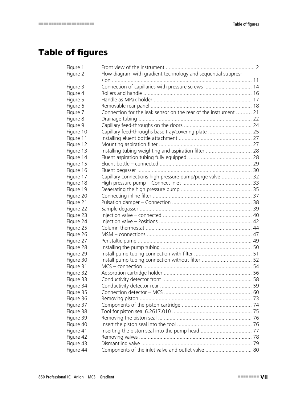 Table of figures | Metrohm 850 Professional IC Anion MCS Gradient User Manual | Page 9 / 143