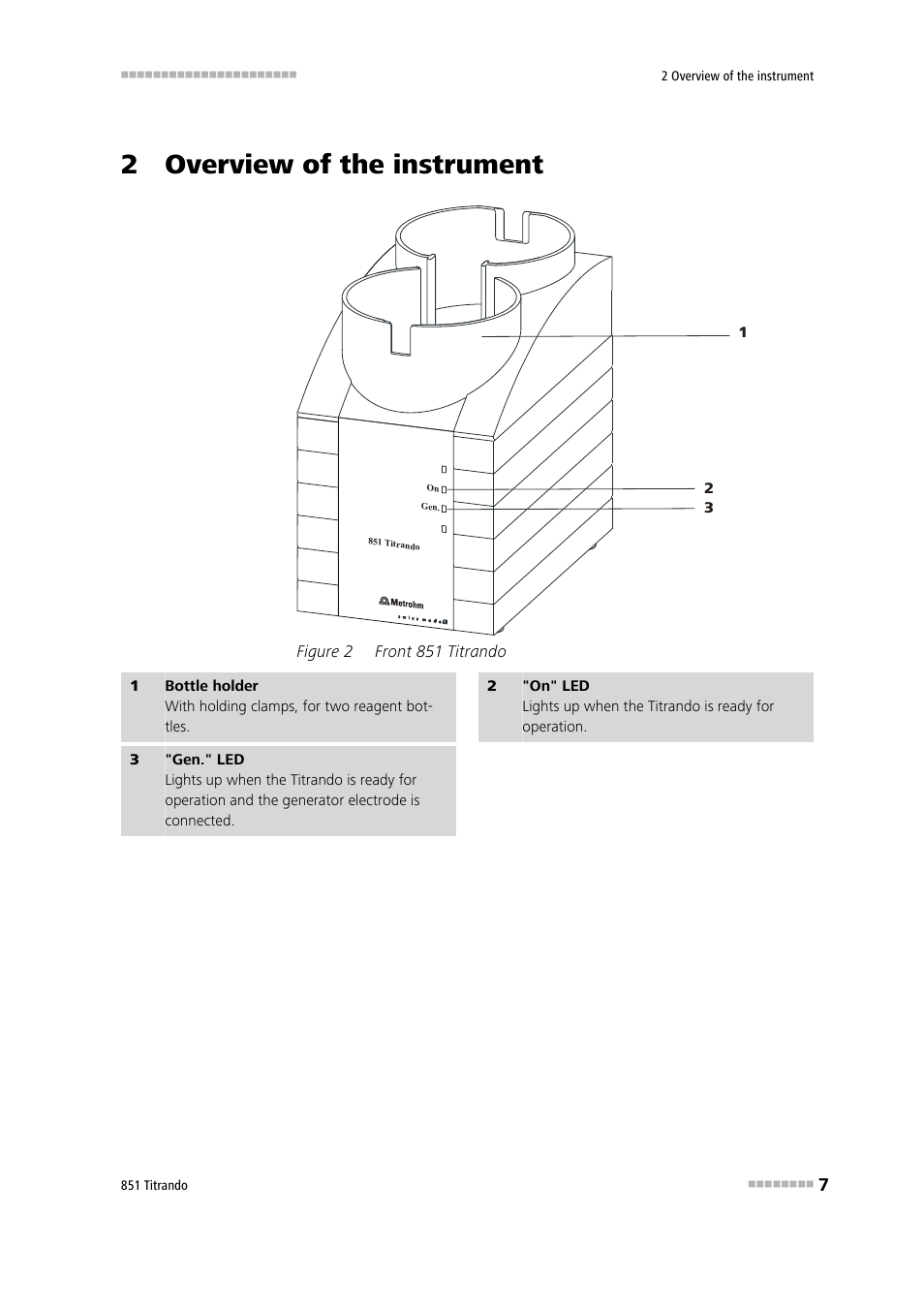 2 overview of the instrument, Figure 2, Front 851 titrando | Metrohm 851 Titrando User Manual | Page 15 / 100