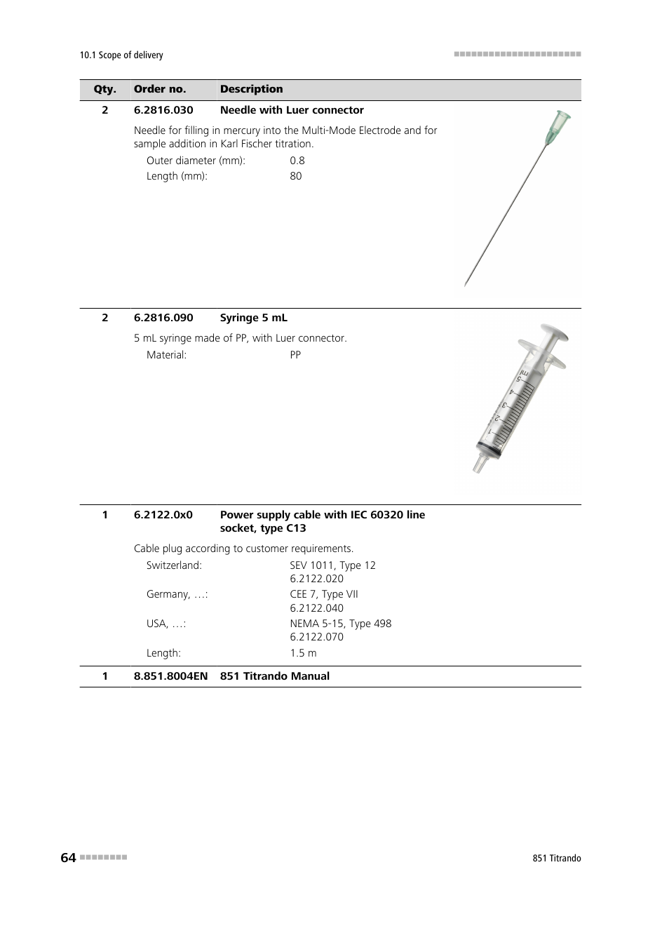 Metrohm 851 Titrando User Manual | Page 72 / 100