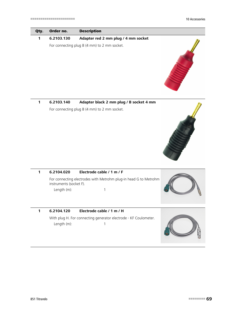 Metrohm 851 Titrando User Manual | Page 77 / 100