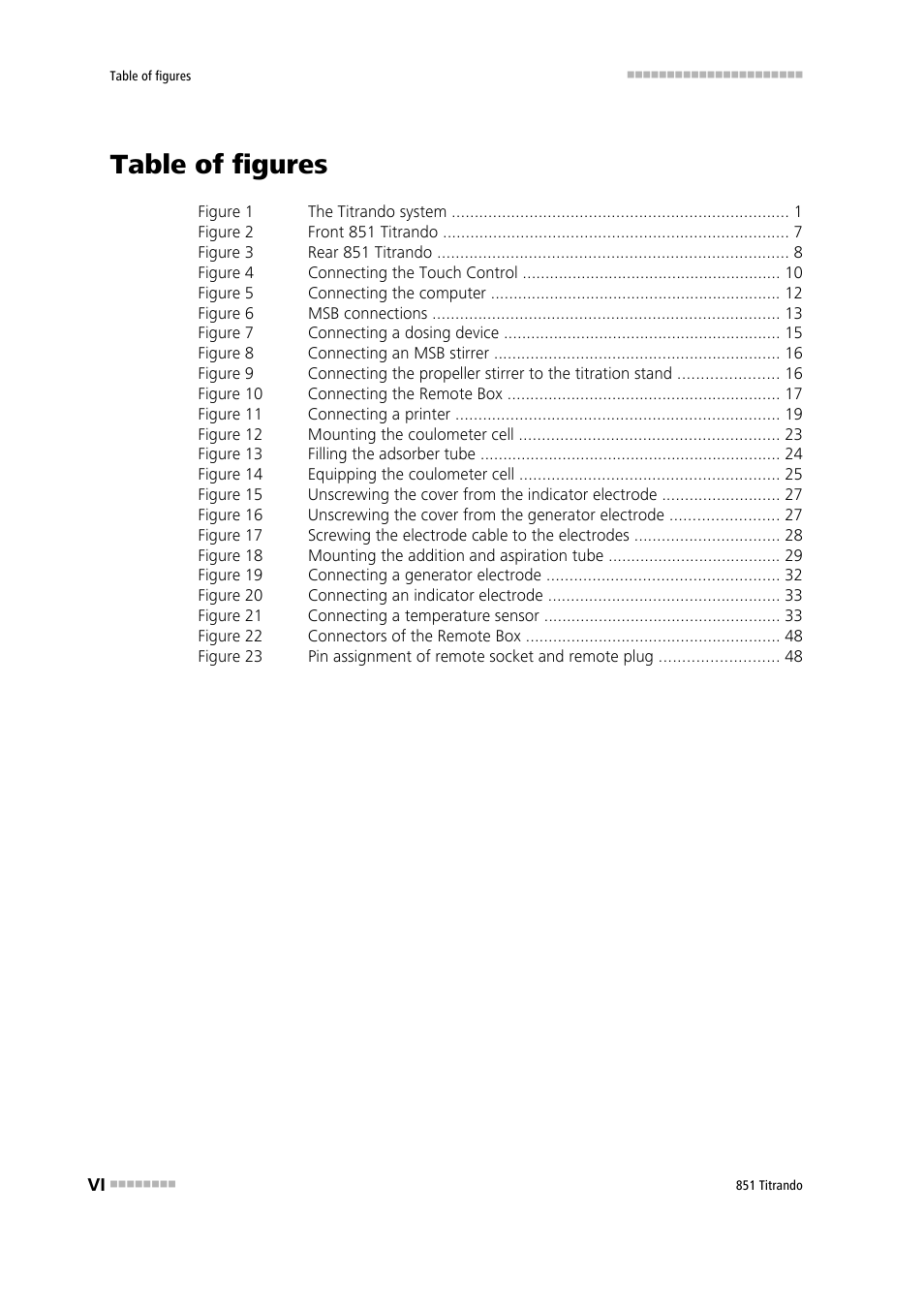 Table of figures | Metrohm 851 Titrando User Manual | Page 8 / 100