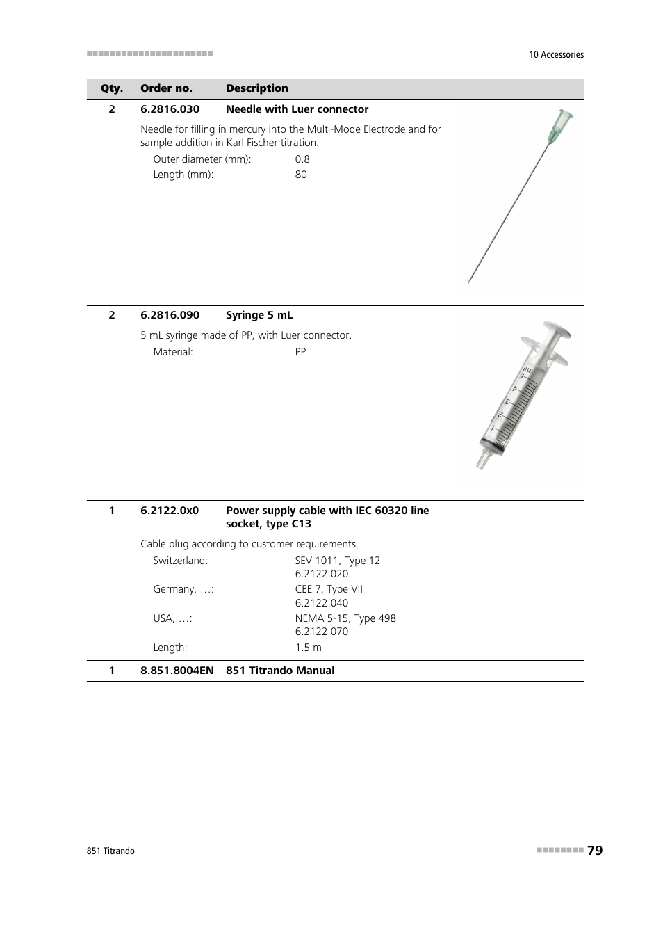 Metrohm 851 Titrando User Manual | Page 87 / 100