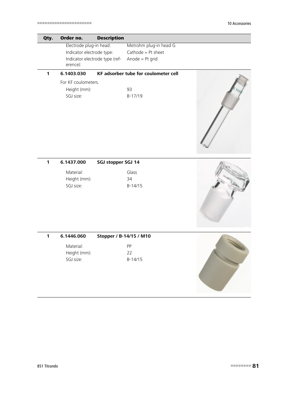 Metrohm 851 Titrando User Manual | Page 89 / 100