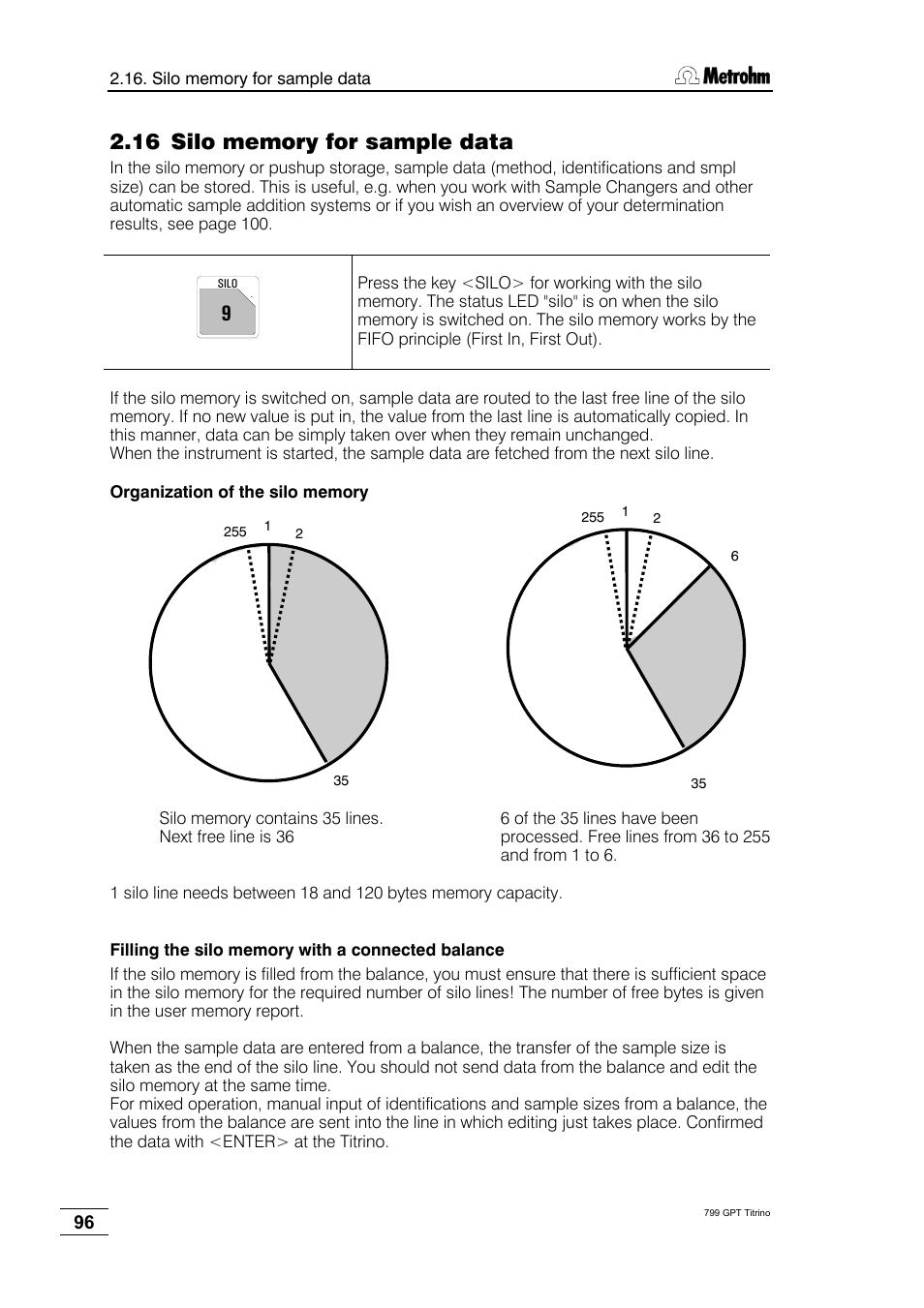 16 silo memory for sample data | Metrohm 799 GPT Titrino User Manual | Page 100 / 242